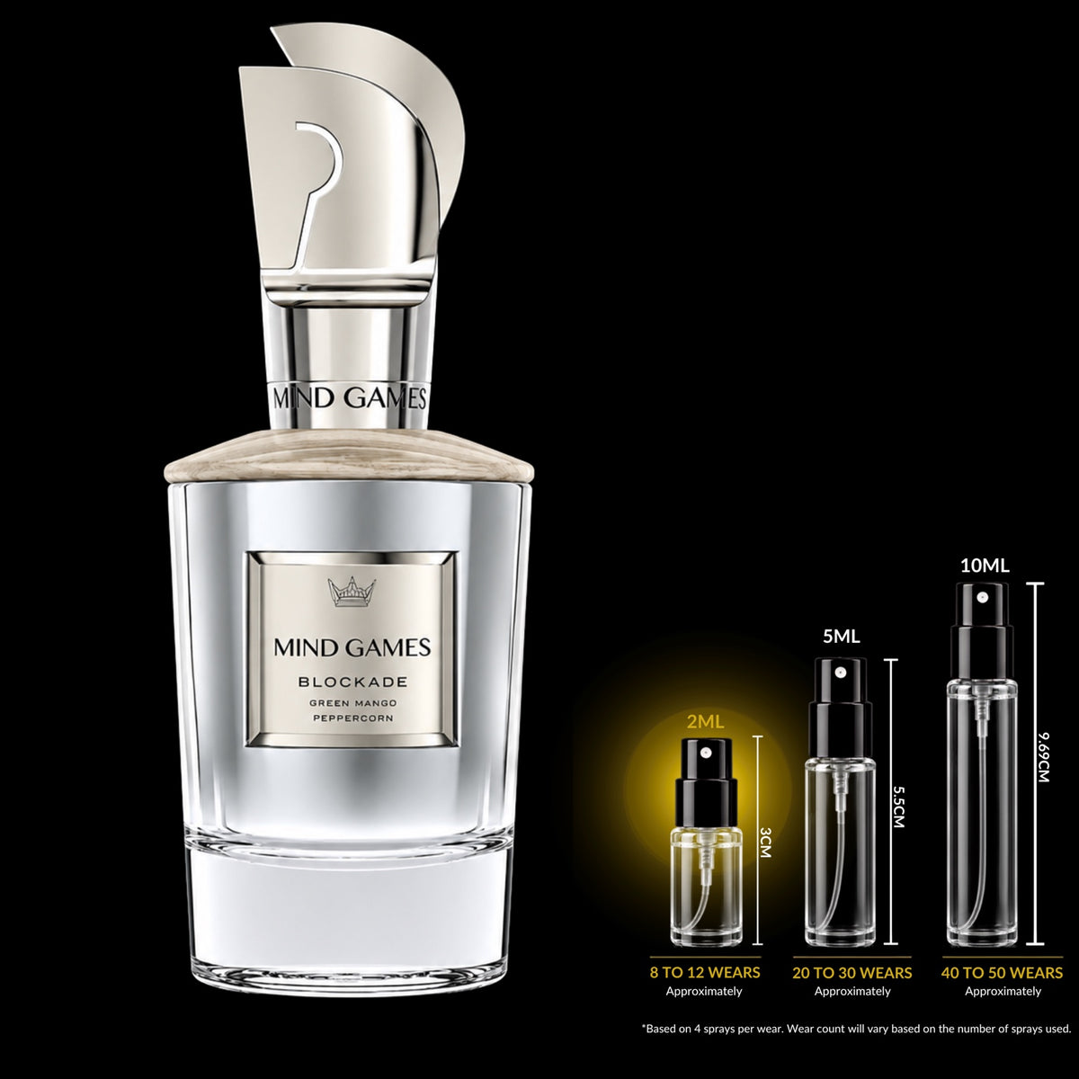 Mind Games Blockade silver retail bottle beside 2 mL, 5 mL and 10 mL glass decant sprays on a black background, with the 2 mL size highlighted. Retail bottle not included.