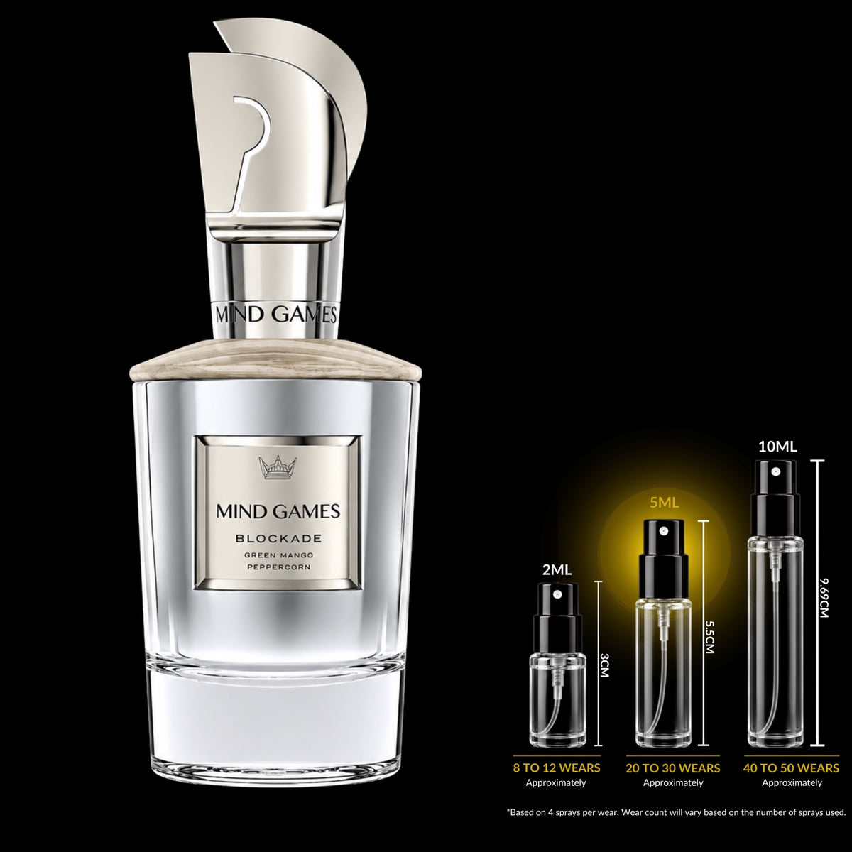 Mind Games Blockade silver retail bottle beside 2 mL, 5 mL and 10 mL glass decant sprays on a black background, with the 5 mL size highlighted. Retail bottle not included.