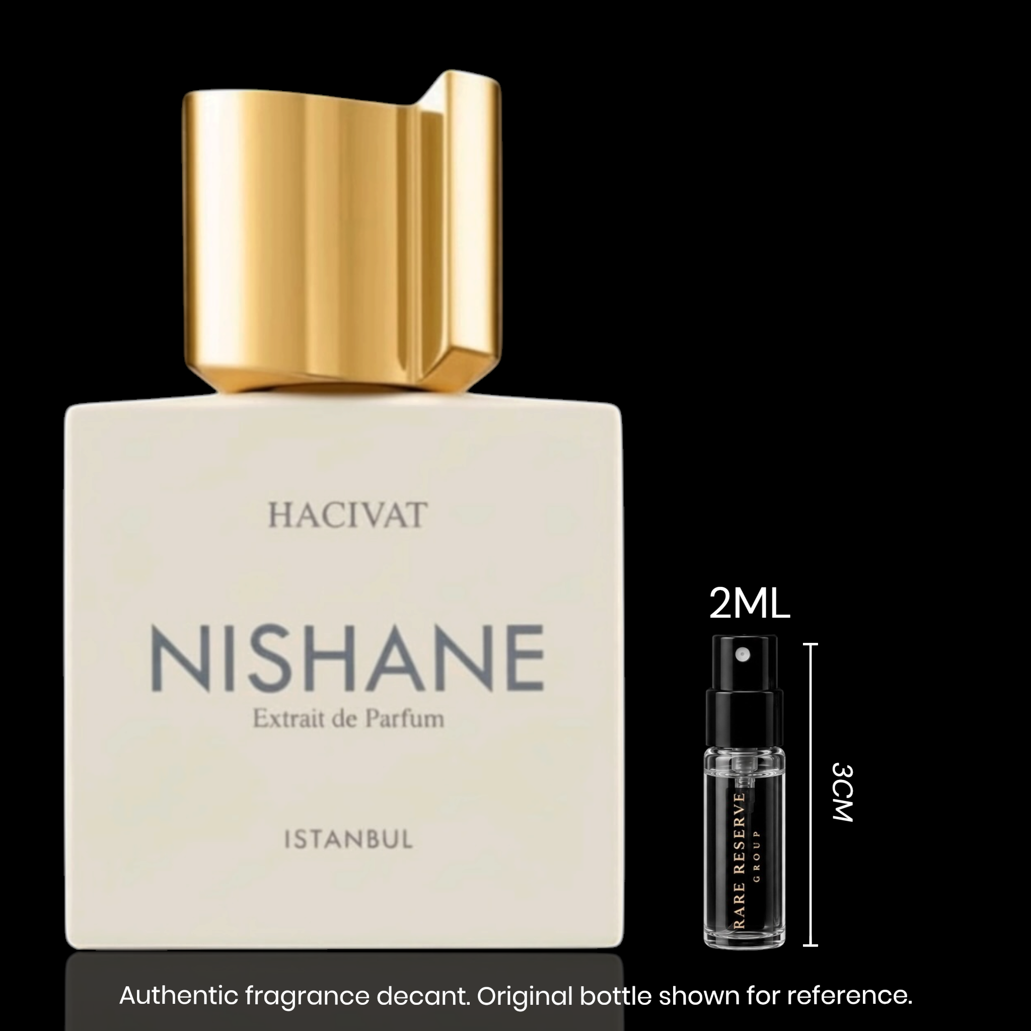 Nishane Hacivat Decant
