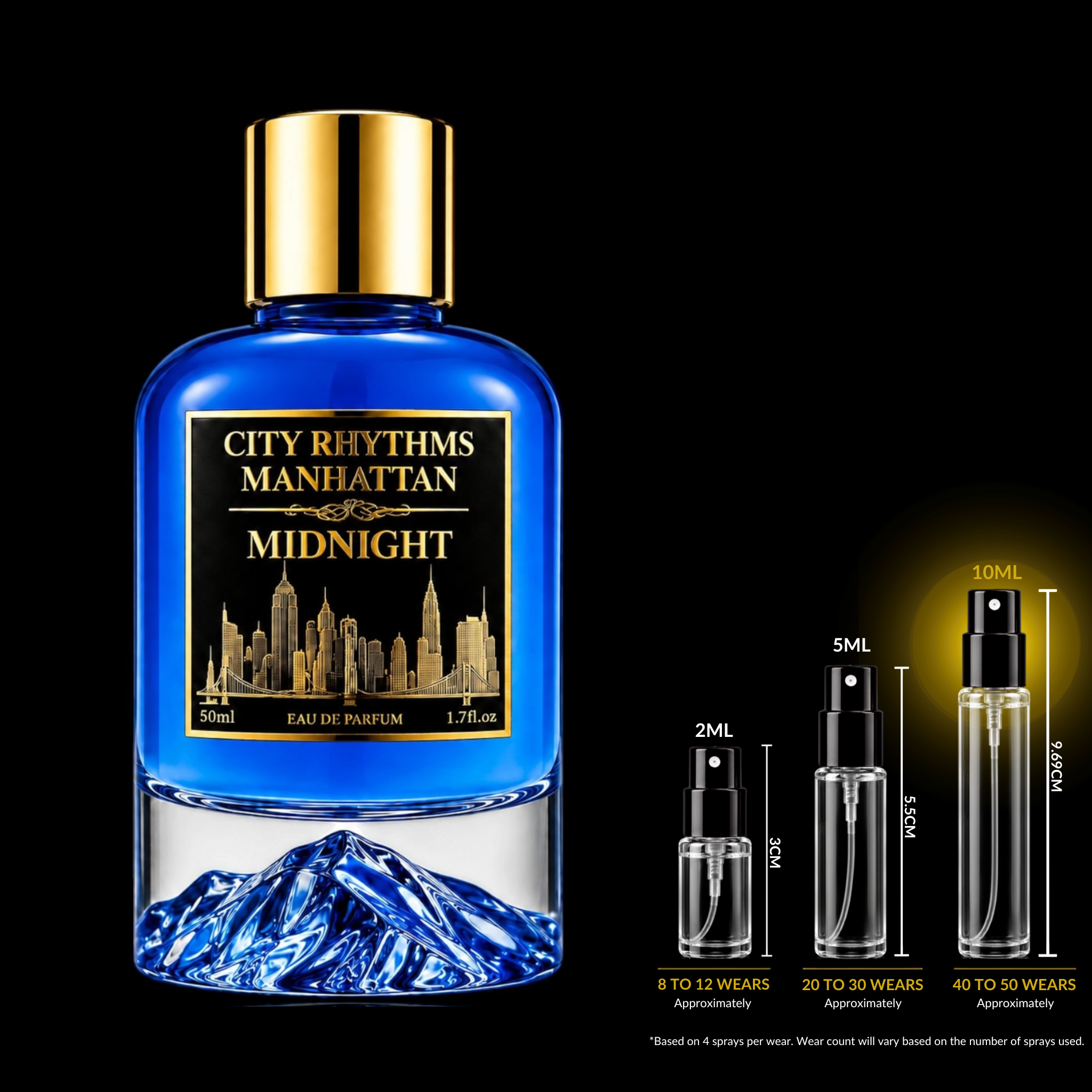 A blue perfume bottle labeled 'City Rhythms Manhattan Midnight' with a gold cap and gold city skyline label, shown on a black background with three small spray vials indicating 2ML, 5ML, and 10ML sizes.