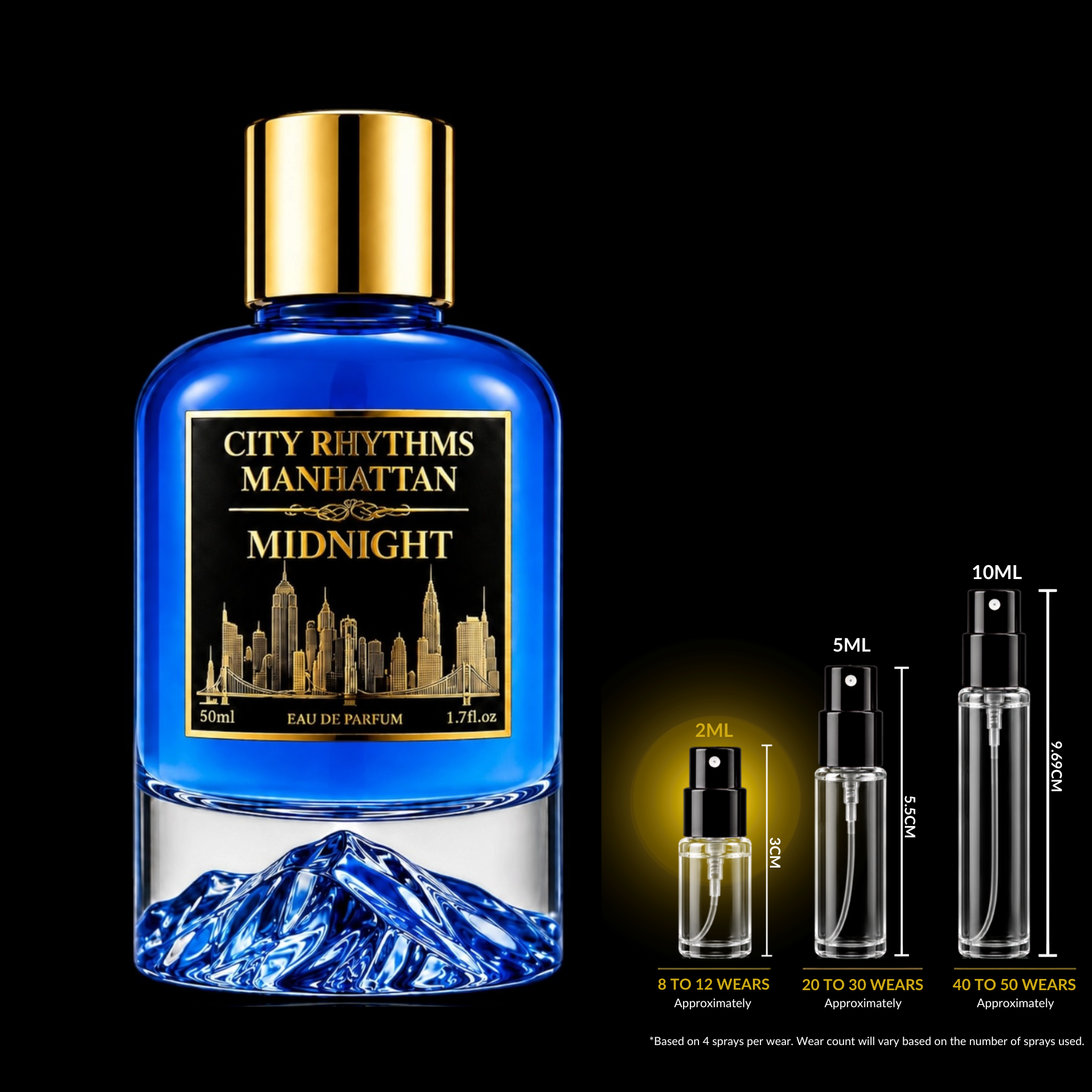 A blue perfume bottle with a gold cap and a black-and-gold label reading 'City Rhythms Manhattan Midnight' on a black background, alongside three smaller spray bottle size options labeled 2ML, 5ML, and 10ML with wear counts.
