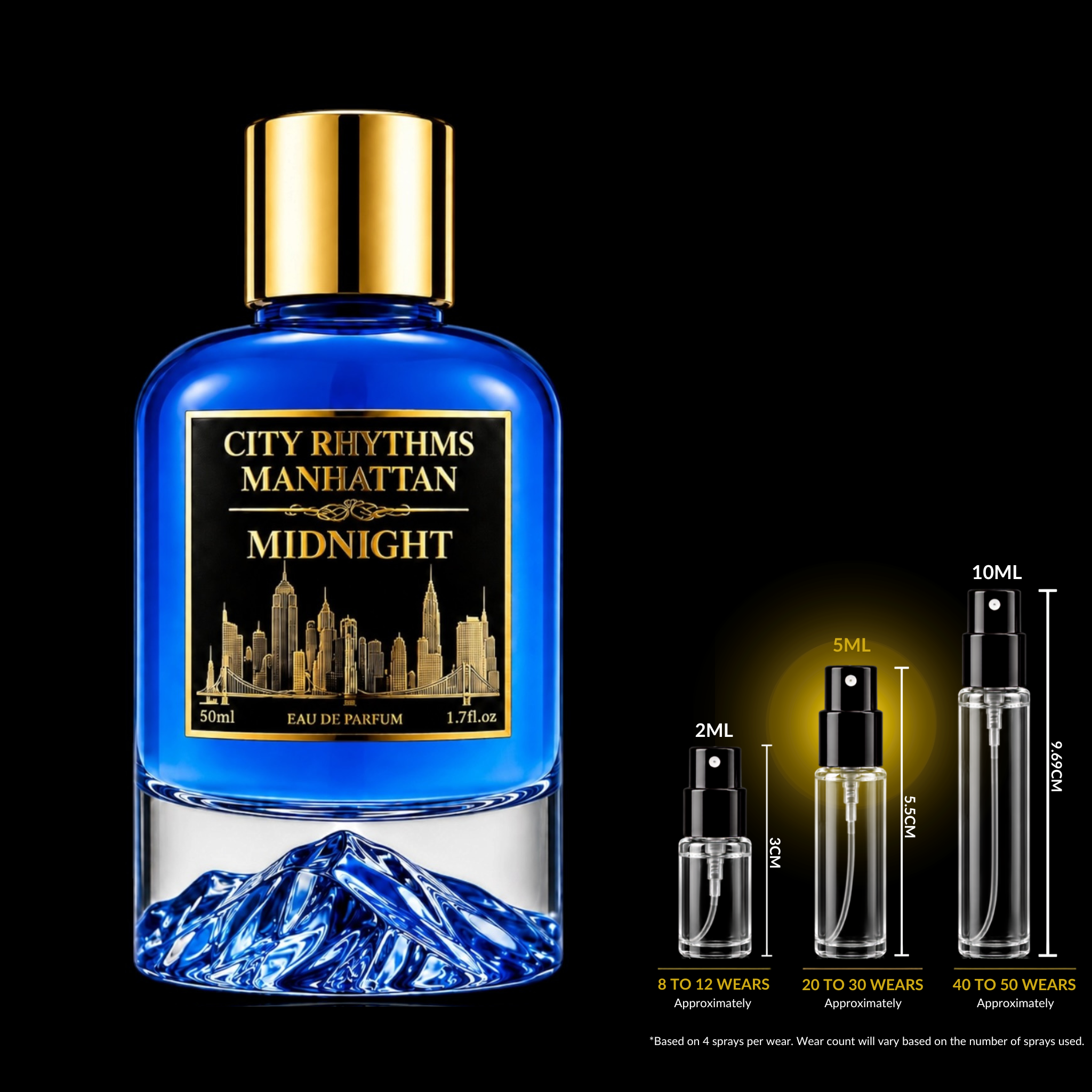 A blue perfume bottle labeled 'City Rhythms Manhattan Midnight' with a gold cap, shown on a black background alongside smaller size diagrams for 2ML, 5ML, and 10ML spray bottles. The bottle has a gold mountain graphic near the bottom.