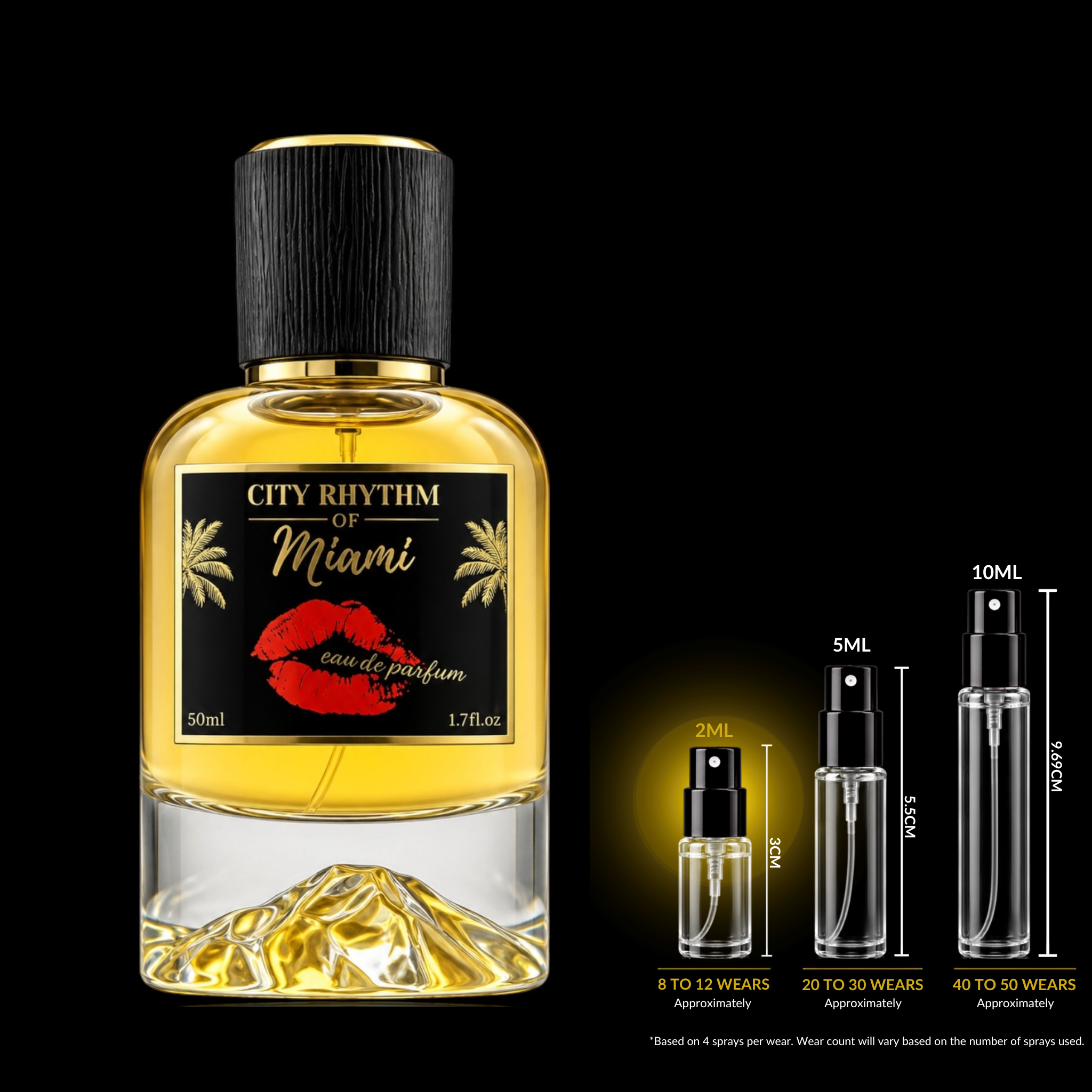 A 50ml perfume bottle labeled 'City Rhythm of Miami' with a black cap and black label, shown on a black background with three smaller spray atomizer sizes to the right and text indicating spray counts.