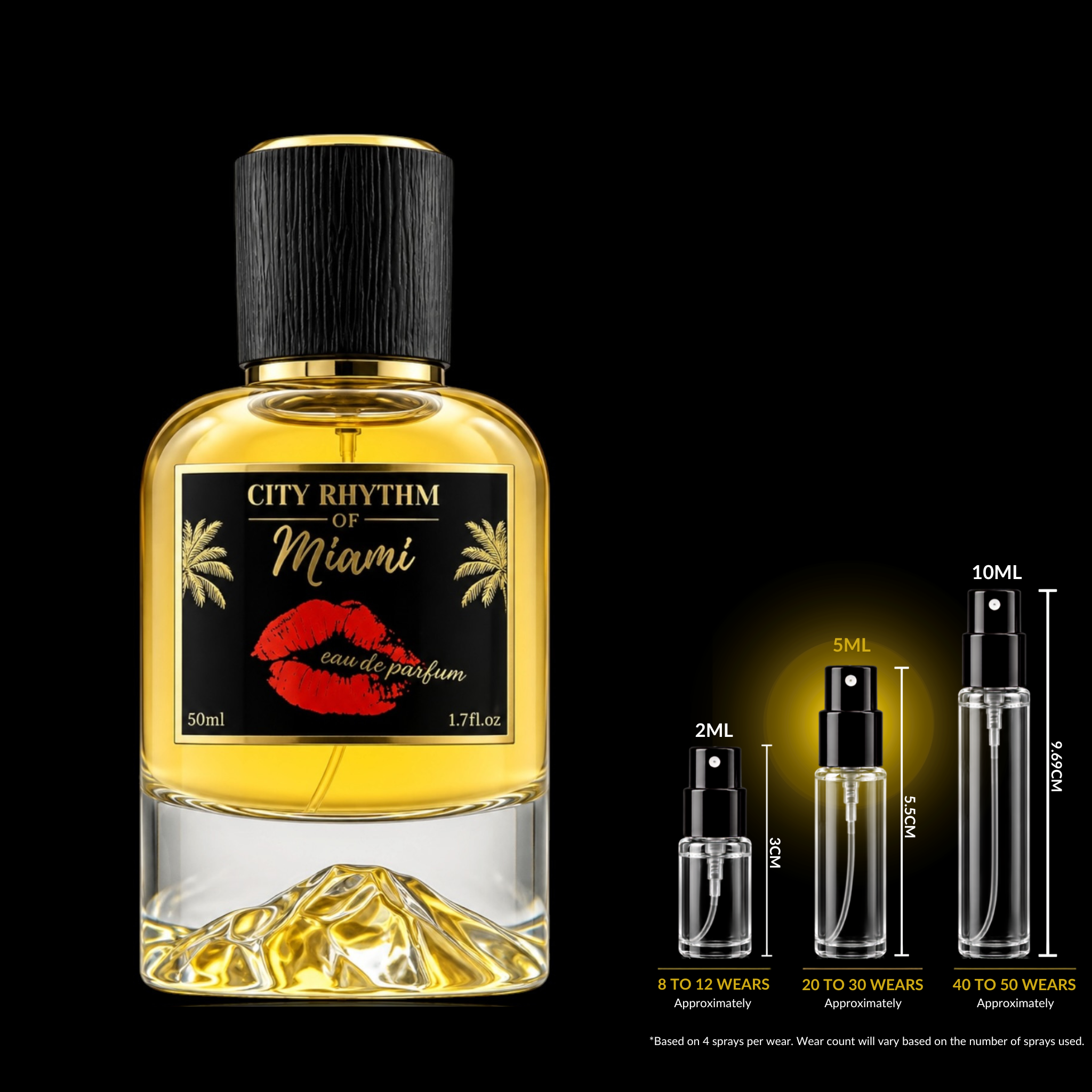 A 50ml perfume bottle labeled 'City Rhythm of Miami' with a black cap and black label, shown on a black background with three smaller spray atomizer sizes to the right and text indicating spray counts.