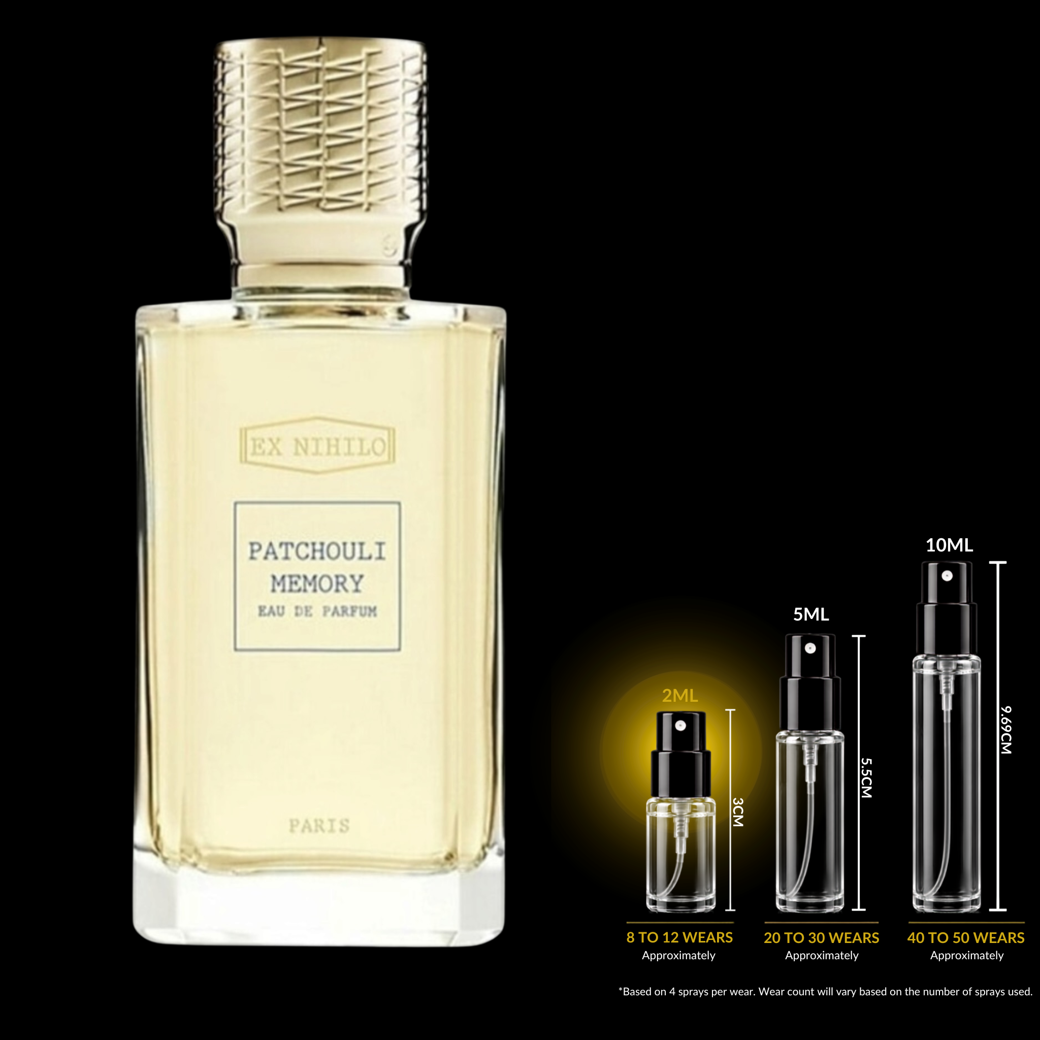 A rectangular glass perfume bottle labeled 'EX NIHILO PATCHOULI MEMORY EAU DE PARFUM' on a black background, with smaller spray bottle size diagrams and wear-count labels shown to the right.