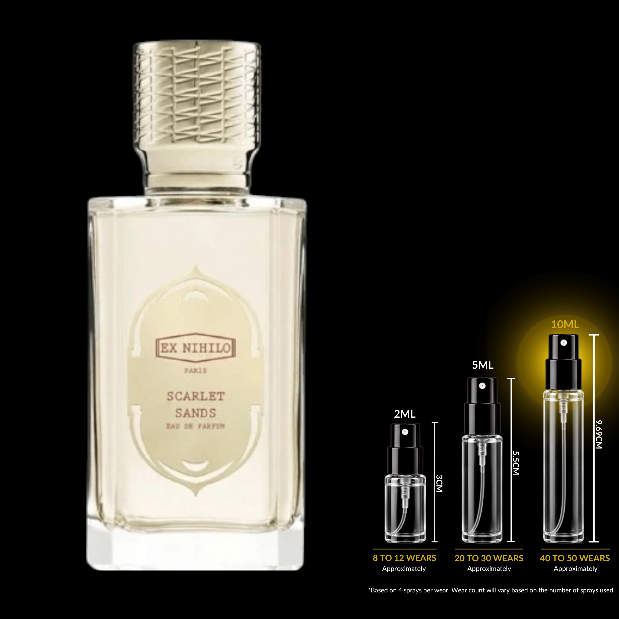 A bottle of Ex Nihilo Paris Scarlet Sands Eau de Parfum shown on a black background, alongside three small empty spray bottles labeled 2ML, 5ML, and 10ML with wear-count estimates.