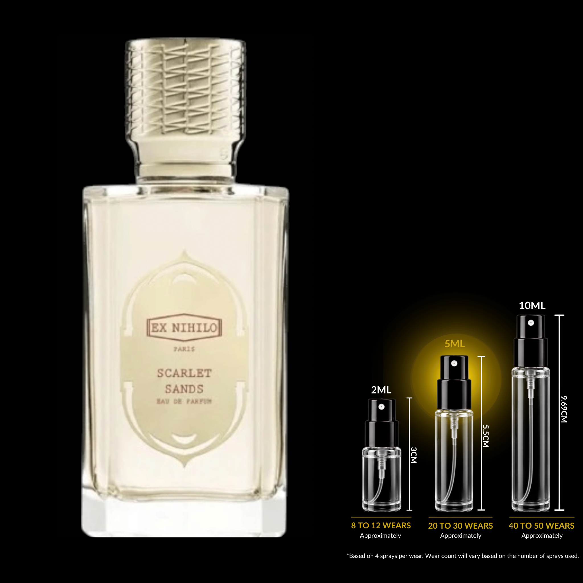 A bottle of Ex Nihilo Paris Scarlet Sands Eau de Parfum shown on a black background, alongside three smaller spray bottles indicating 2ML, 5ML, and 10ML sizes with wear counts.