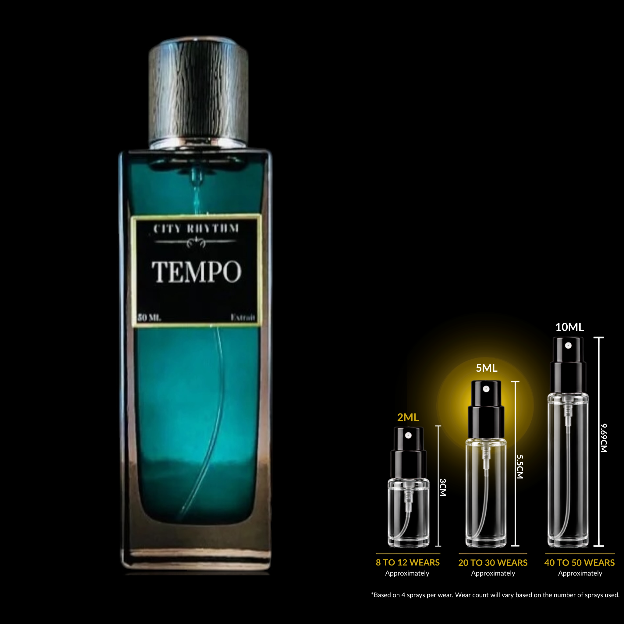 A rectangular glass perfume bottle labeled 'City Rhythm by Tempo' with teal-blue liquid and a silver cap, shown on a black background. To the right, smaller bottle size diagrams for 2ML, 5ML, and 10ML sprays are displayed with text indicating wear counts.