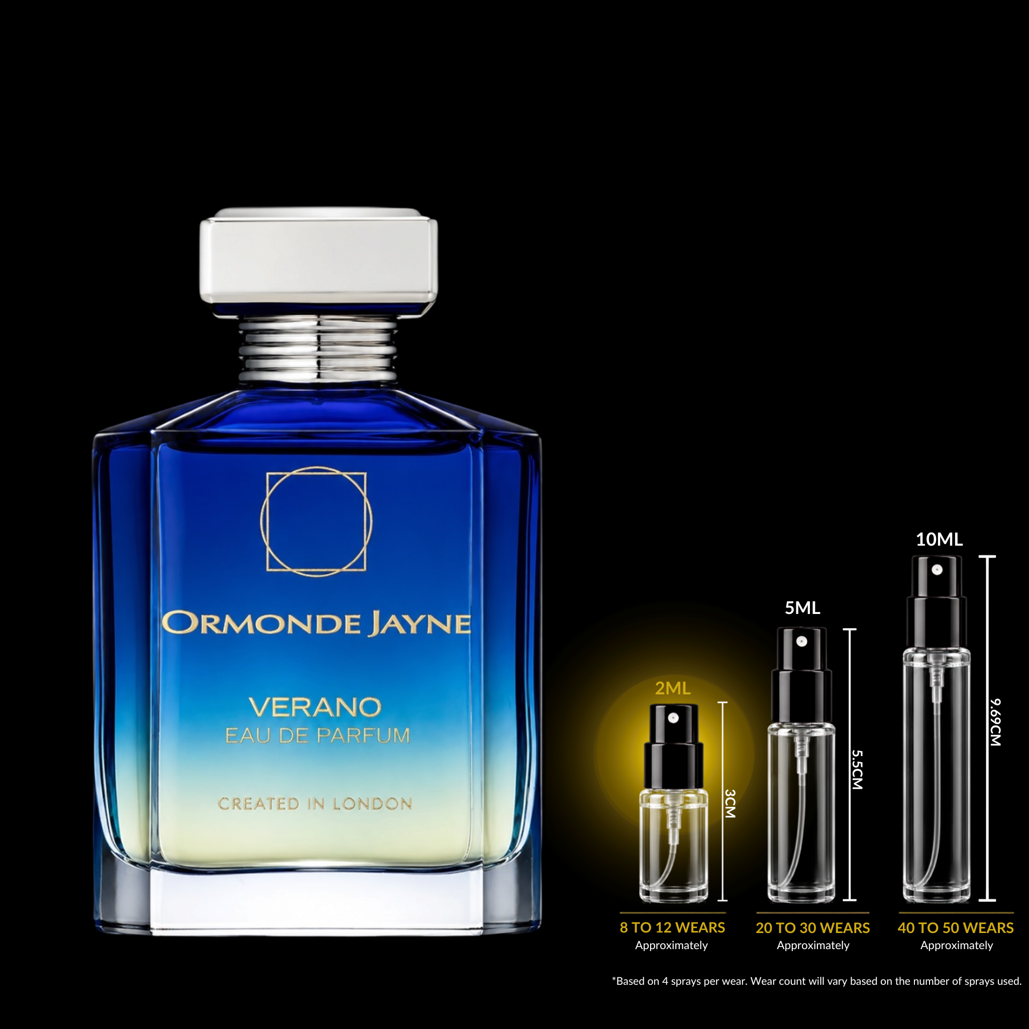 Ormonde Jayne Verano Eau de Parfum bottle in cobalt blue glass with a silver cap, shown on a black background with three smaller spray bottles indicating 2ml, 5ml, and 10ml sizes and approximate spray counts.