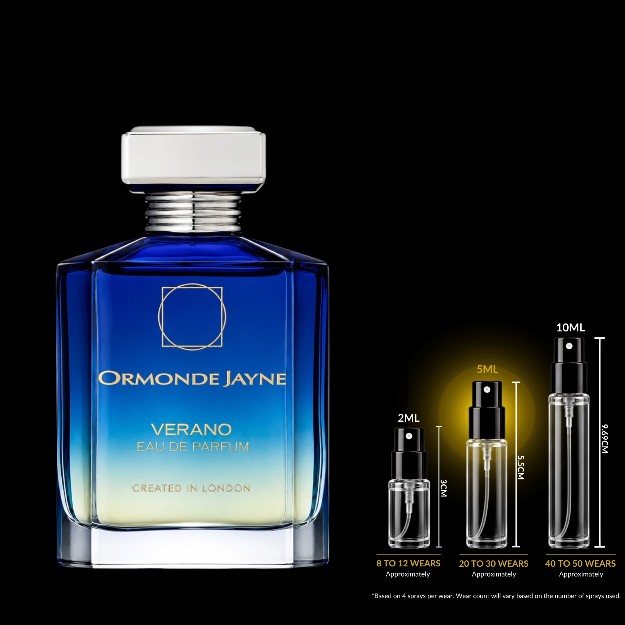 Ormonde Jayne Verano Eau de Parfum bottle in a blue-to-yellow gradient glass, shown alongside three smaller spray vials indicating 2ML, 5ML, and 10ML sizes with wear counts on a black background.