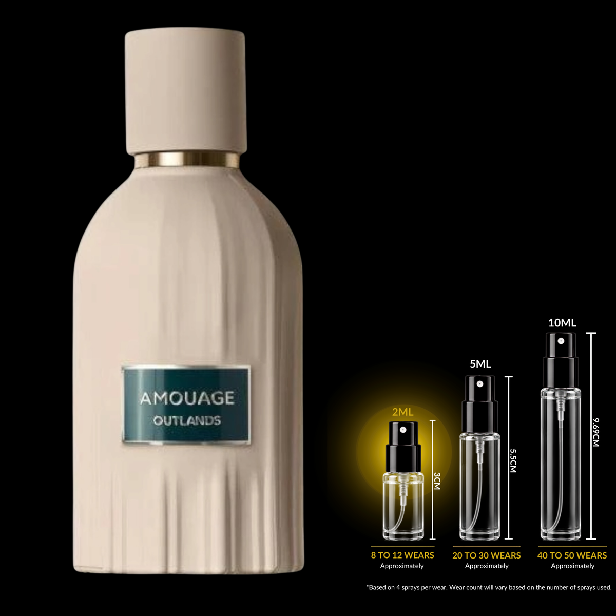 Amouage Outlands source bottle shown with Rare Reserve Group 2ml fragrance decant atomizer. Original retail bottle not included.
