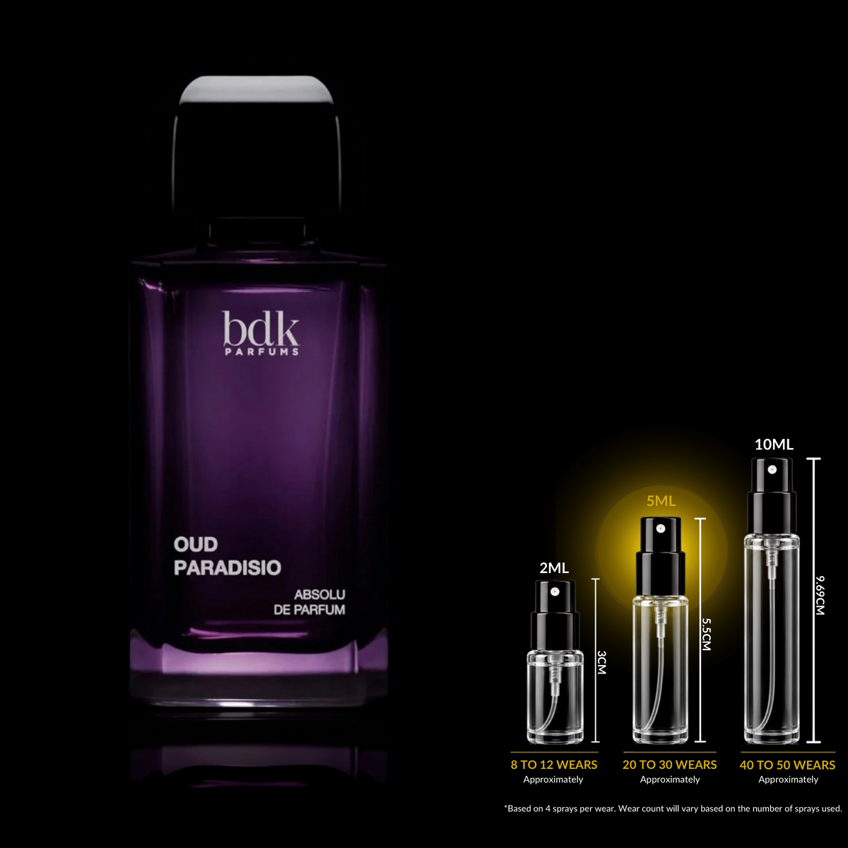 BDK Parfums Oud Paradisio source bottle shown with Rare Reserve Group 5ml fragrance decant atomizer. Original retail bottle not included.