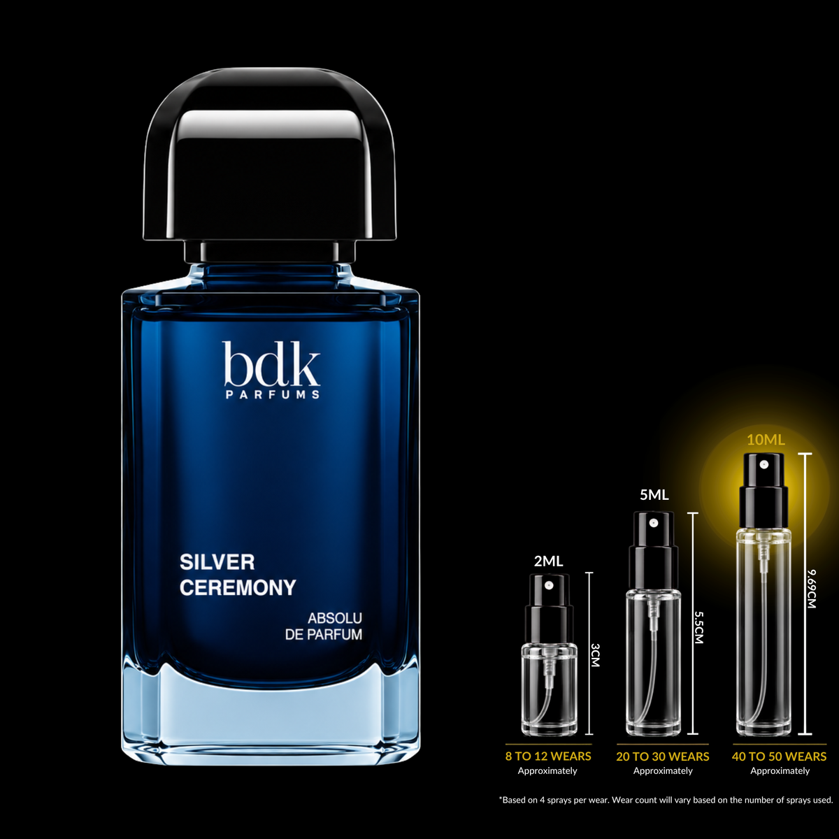 BDK Parfums Silver Ceremony source bottle shown with Rare Reserve Group 10ml fragrance decant atomizer. Original retail bottle not included.