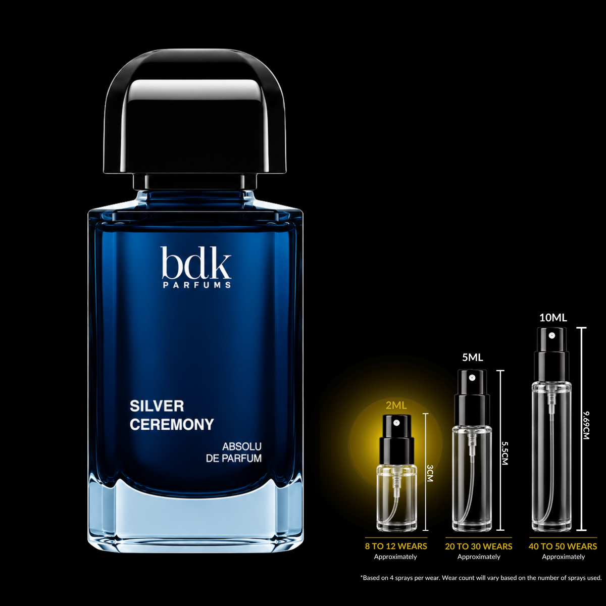 BDK Parfums Silver Ceremony source bottle shown with Rare Reserve Group 2ml fragrance decant atomizer. Original retail bottle not included.