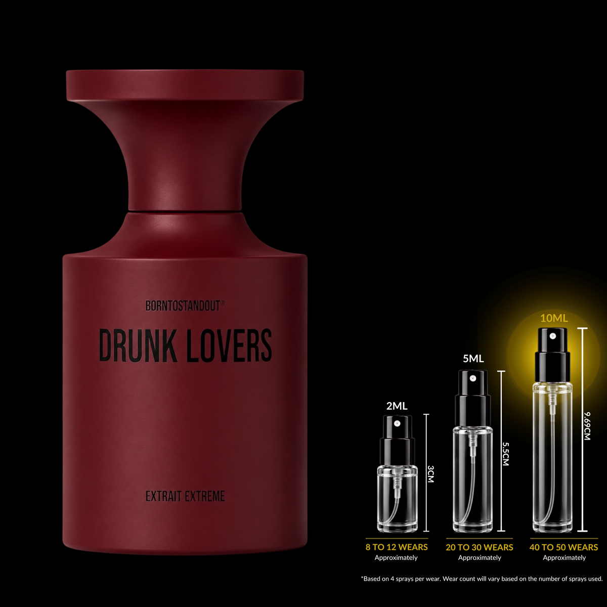 BORNTOSTANDOUT Drunk Lovers Extrait Extreme fragrance source bottle shown with Rare Reserve Group decant atomizers. Original retail bottle not included.