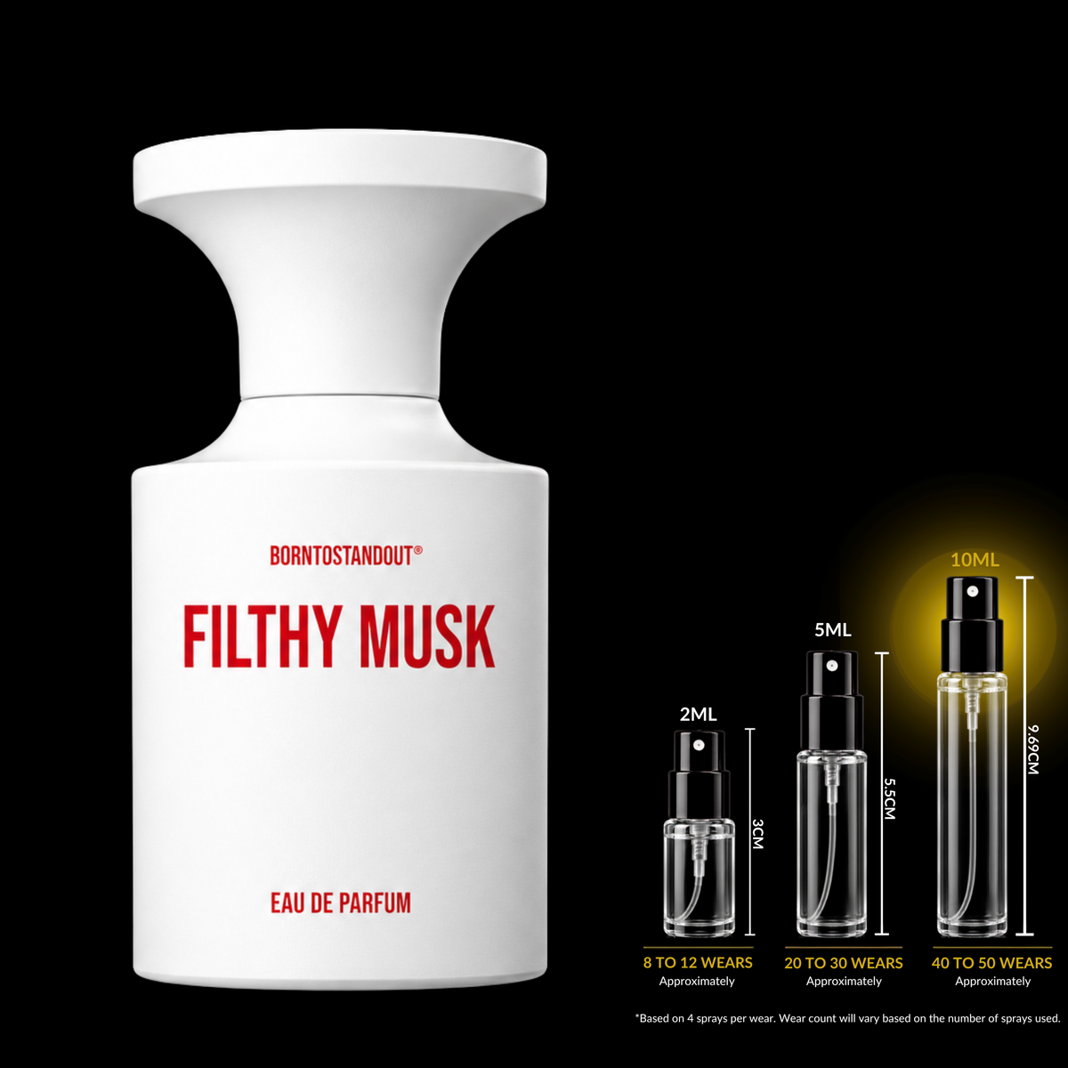 BORNTOSTANDOUT Filthy Musk Eau de Parfum 10ml fragrance decant