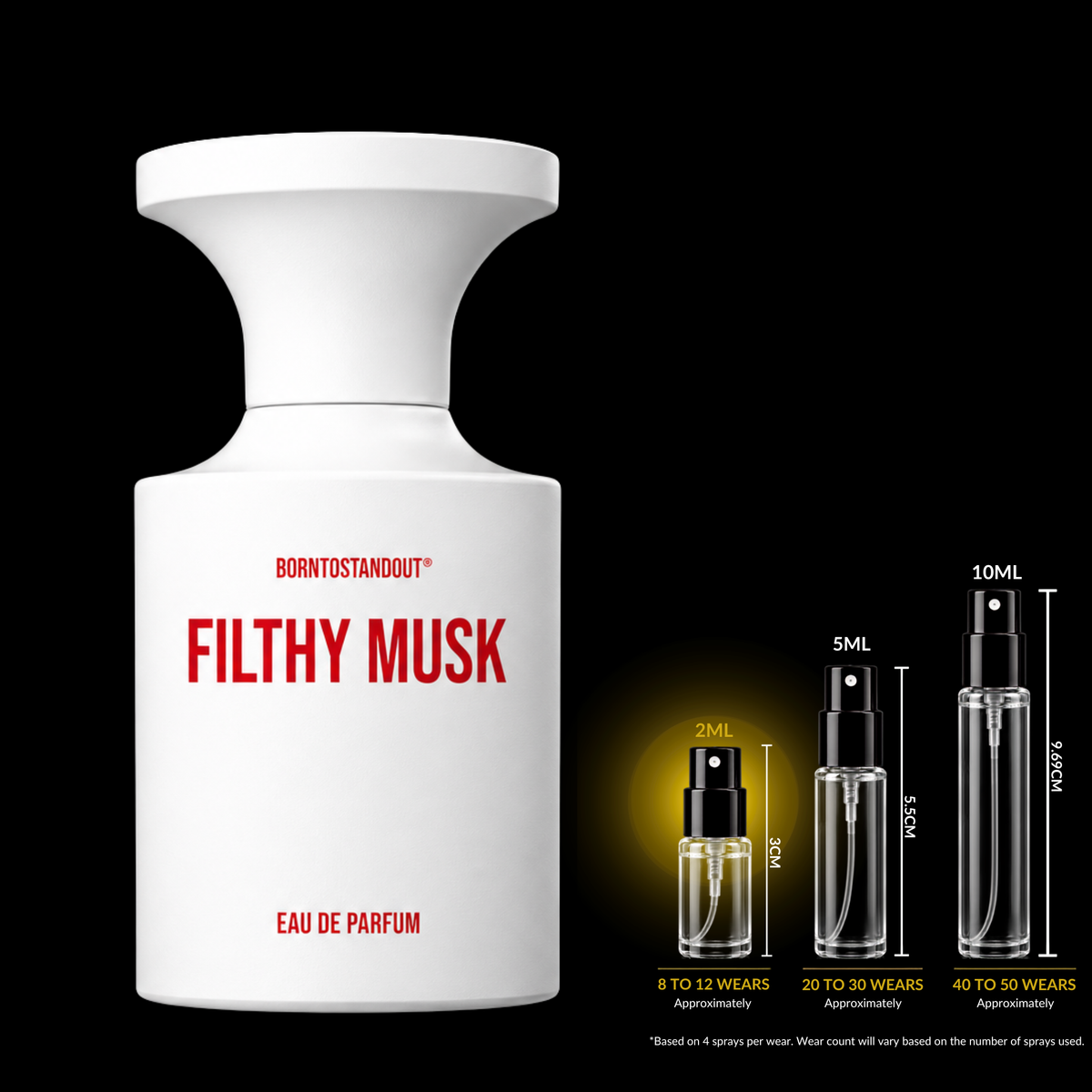 BORNTOSTANDOUT Filthy Musk Eau de Parfum 2ml fragrance decant