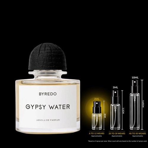 Byredo Gypsy Water Absolu fragrance source bottle shown with Rare Reserve Group decant atomizers. Original retail bottle not included.