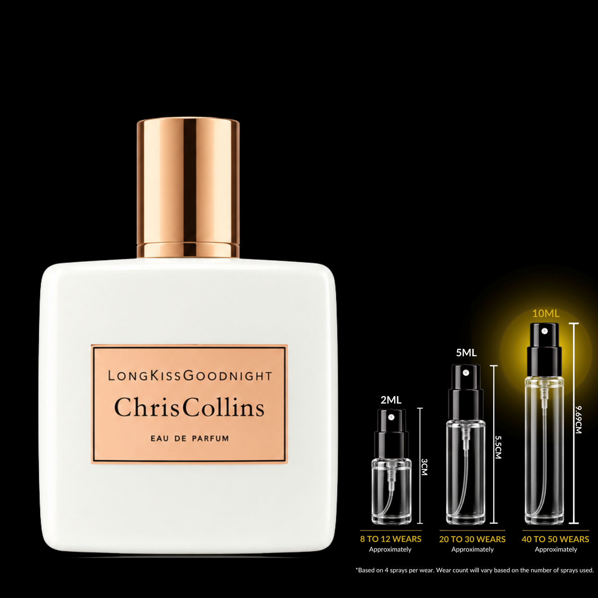 Chris Collins Long Kiss Goodnight Eau de Parfum 10ml fragrance decant