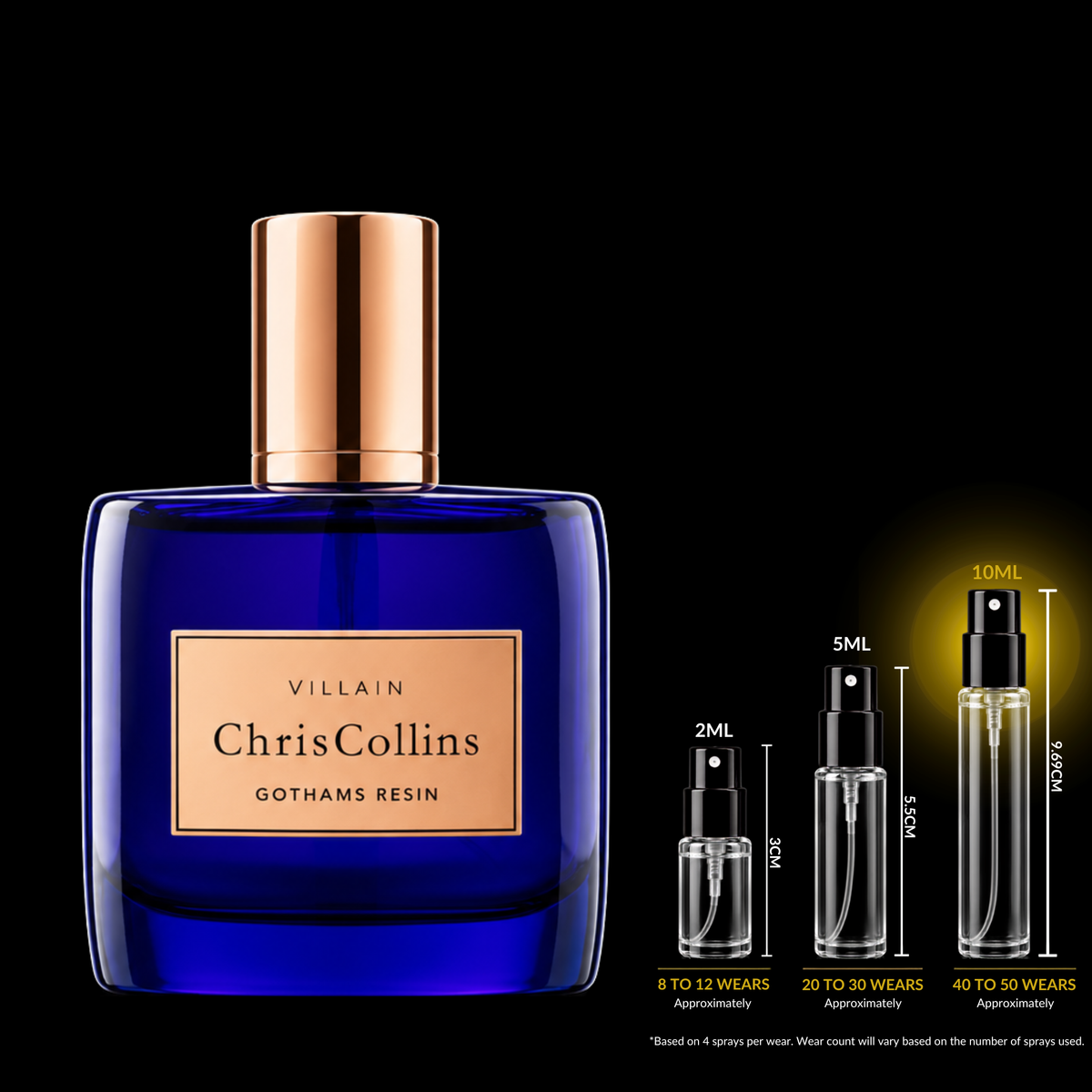 Chris Collins Villain Gothams Resin Eau de Parfum 10ml fragrance decant