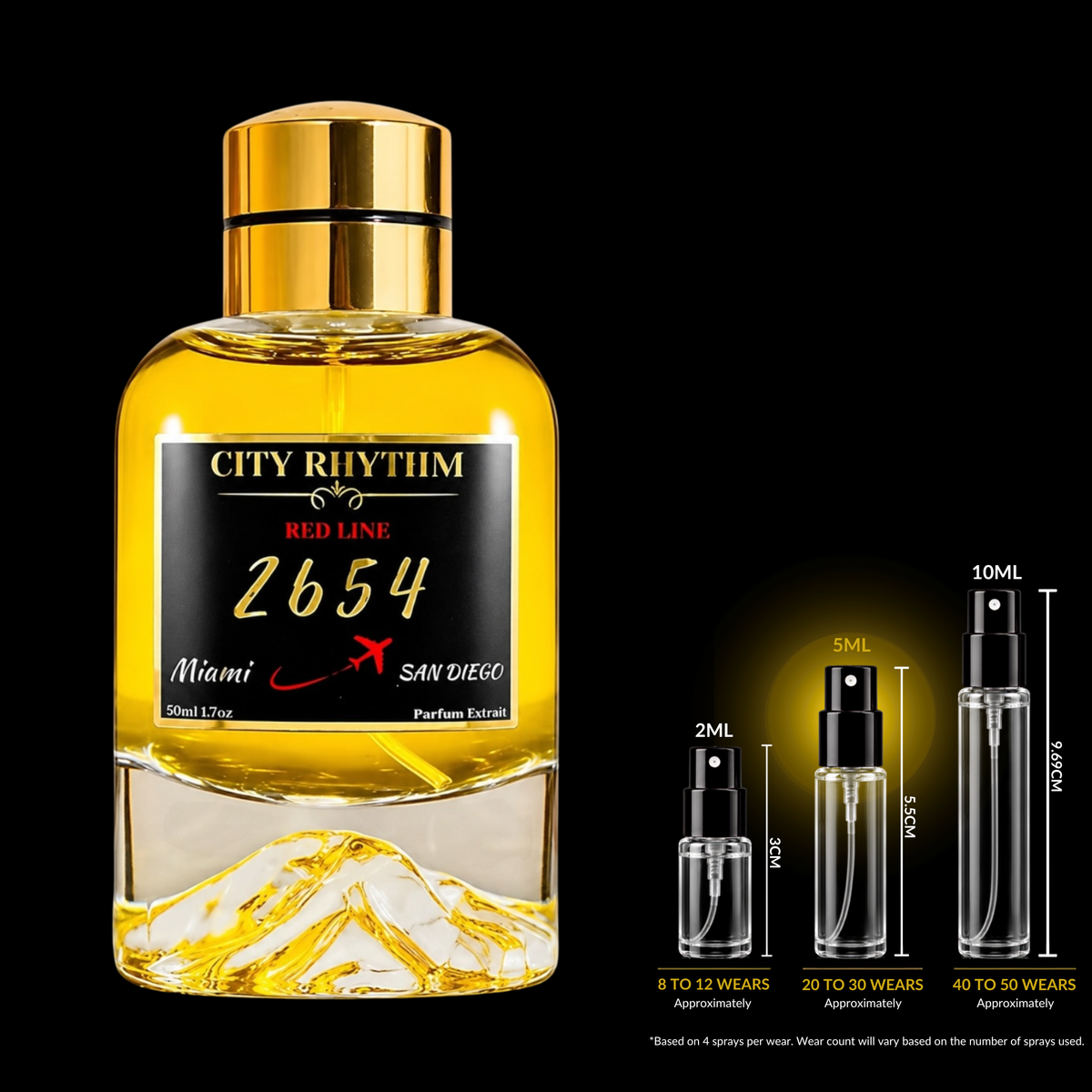 City Rhythm 2654 fragrance source bottle shown with Rare Reserve Group decant atomizers. Original retail bottle not included.