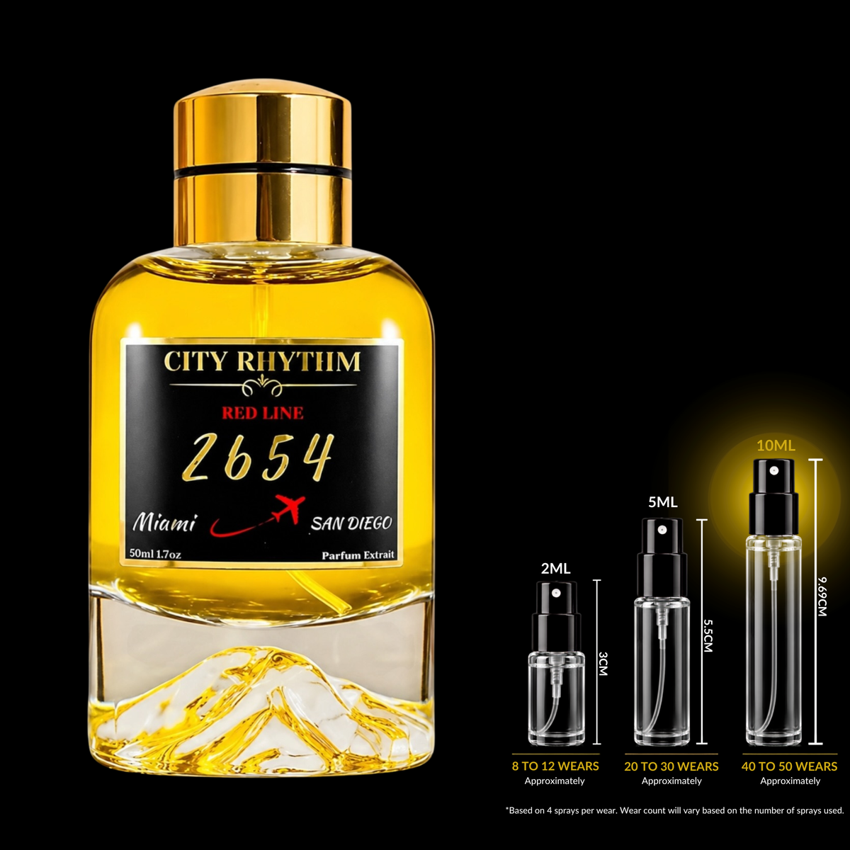 City Rhythm 2654 fragrance source bottle shown with Rare Reserve Group decant atomizers. Original retail bottle not included.