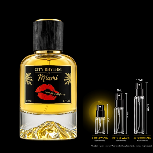 City Rhythm Miami Tropical Confessions Extrait fragrance source bottle shown with Rare Reserve Group decant atomizers. Original retail bottle not included.