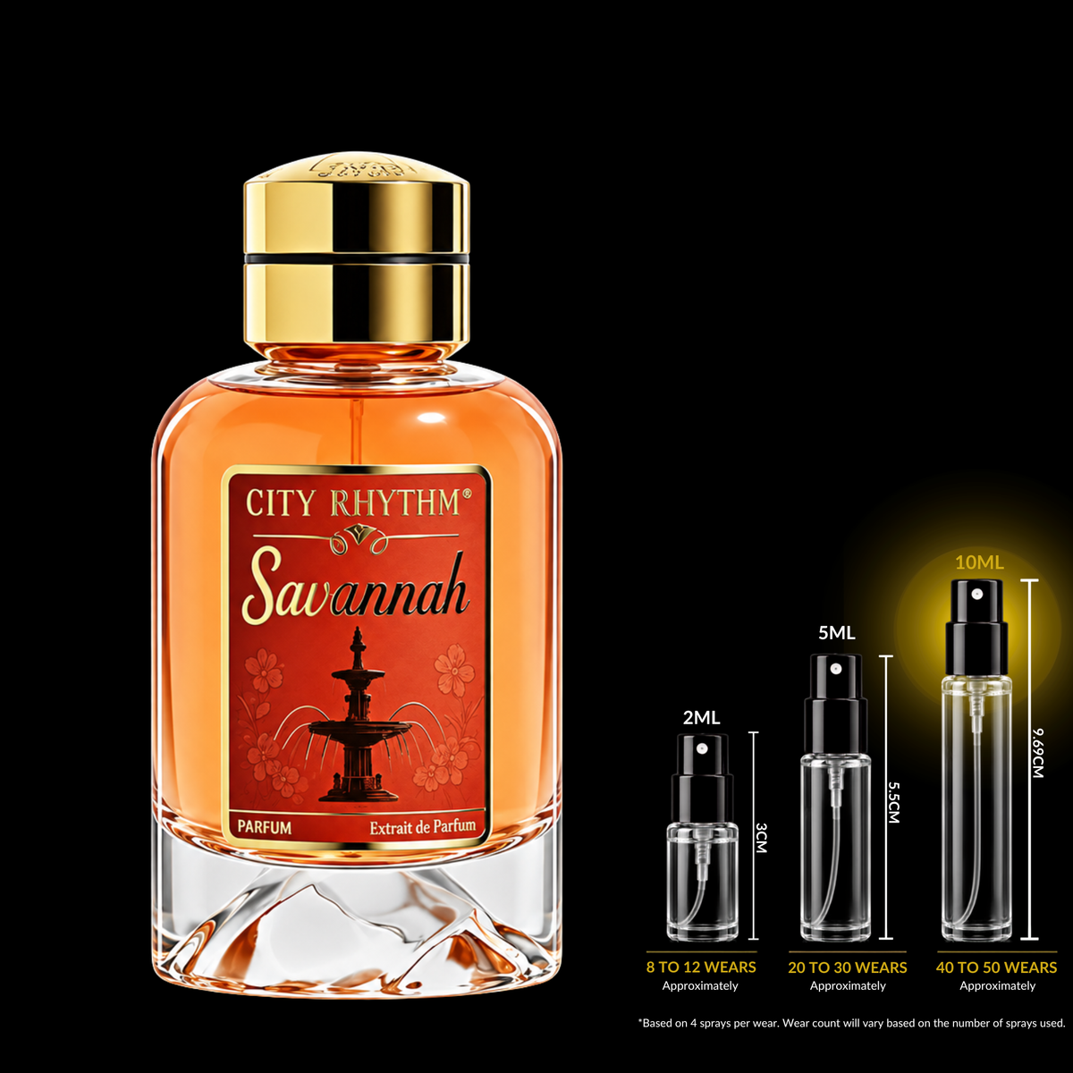 City Rhythm Savannah source bottle shown with Rare Reserve Group 10ml fragrance decant atomizer. Original retail bottle not included.
