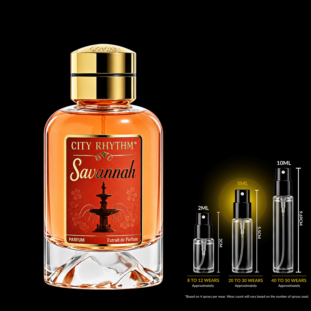 City Rhythm Savannah source bottle shown with Rare Reserve Group 5ml fragrance decant atomizer. Original retail bottle not included.