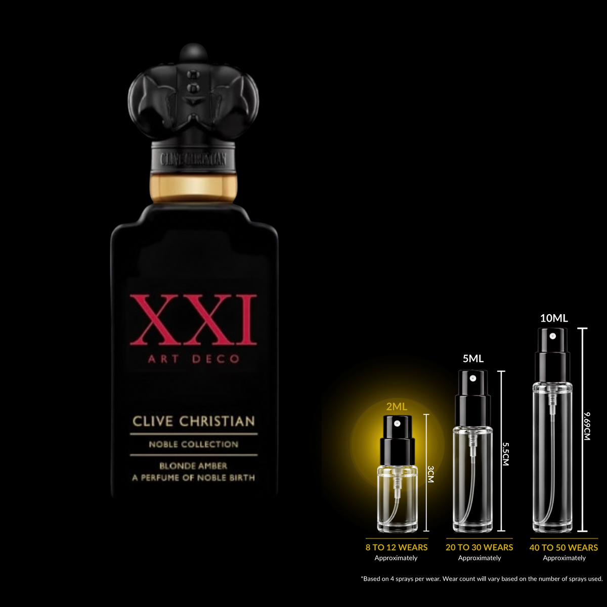 Clive Christian Blonde Amber source bottle shown with Rare Reserve Group 2ml fragrance decant atomizer. Original retail bottle not included.