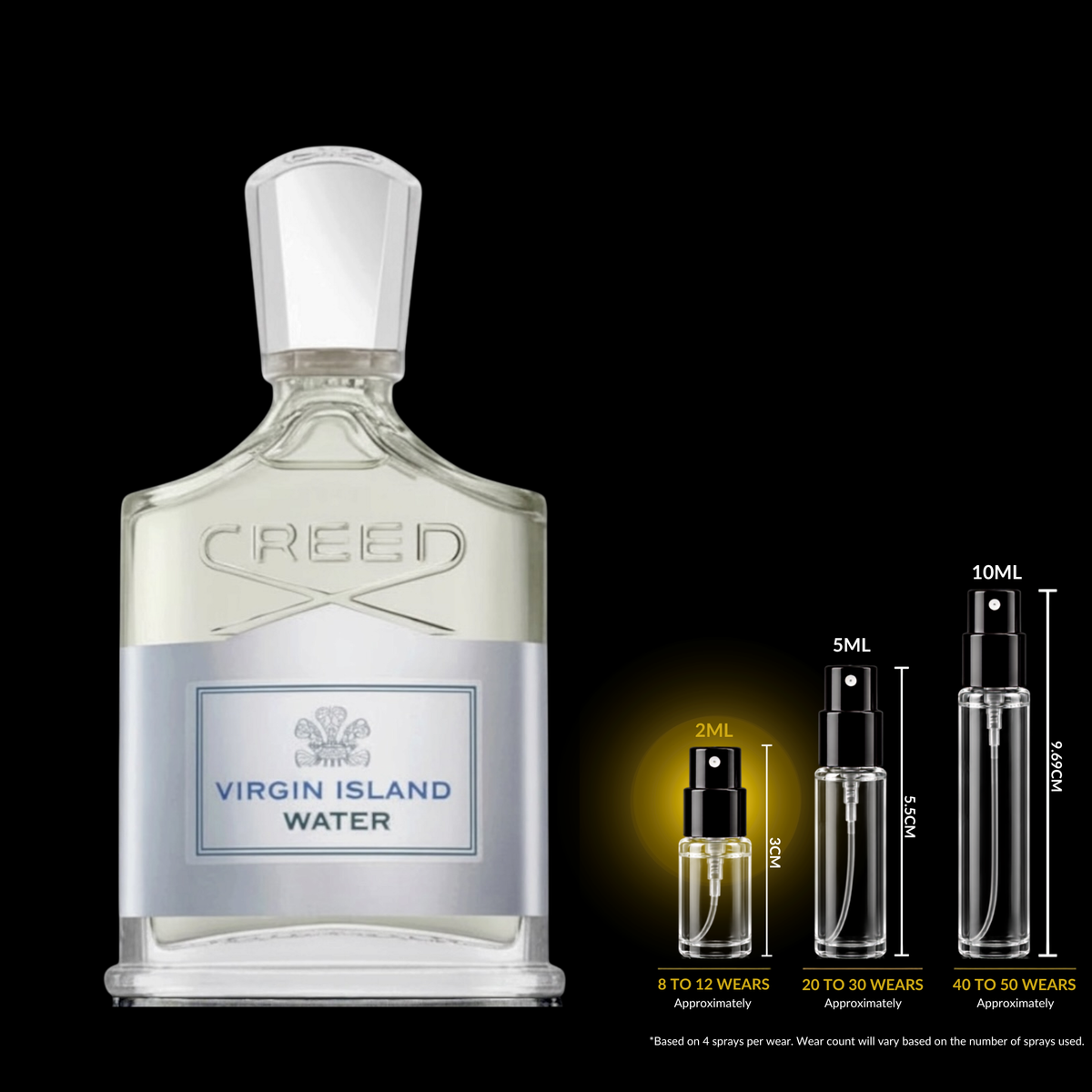 Creed Virgin Island Water source bottle shown with Rare Reserve Group 2ml fragrance decant atomizer. Original retail bottle not included.