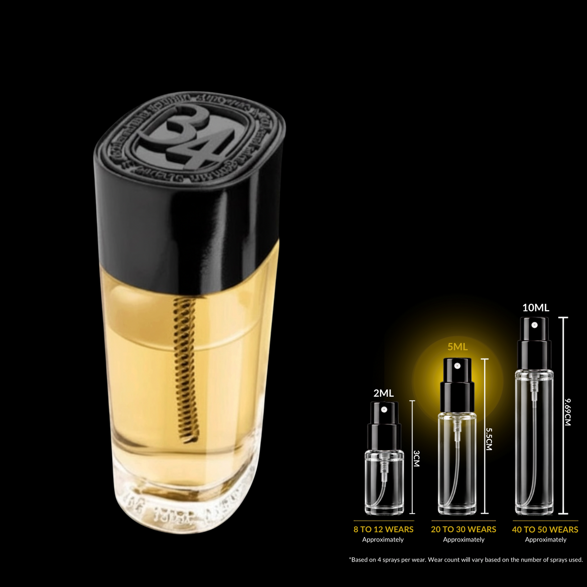 Diptyque 34 BLVD Saint Germain EDP fragrance source bottle shown with Rare Reserve Group decant atomizers. Original retail bottle not included.