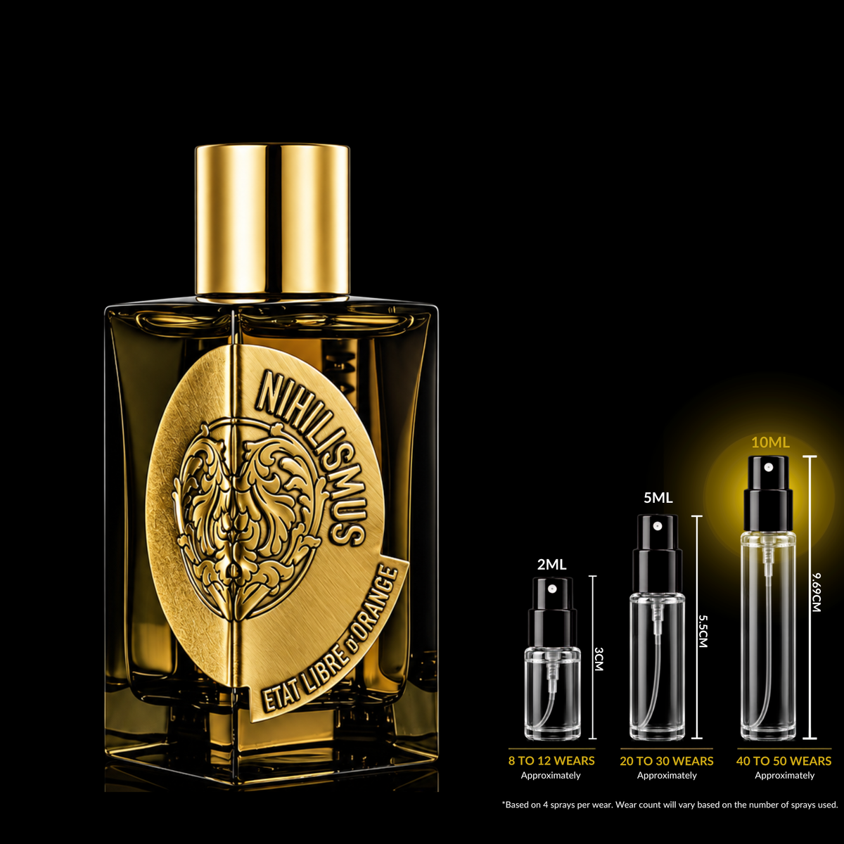 Etat Libre d’Orange Nihilismus source bottle shown with Rare Reserve Group 10ml fragrance decant atomizer. Original retail bottle not included.