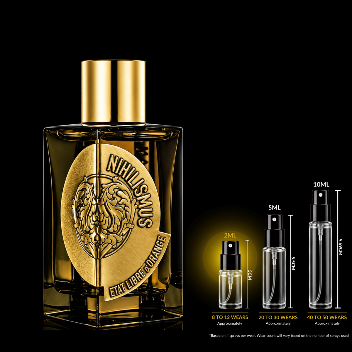 Etat Libre d’Orange Nihilismus source bottle shown with Rare Reserve Group 2ml fragrance decant atomizer. Original retail bottle not included.