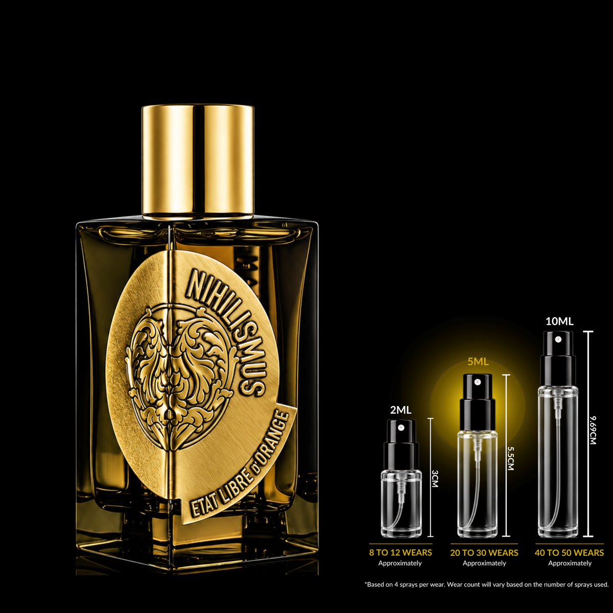 Etat Libre d’Orange Nihilismus source bottle shown with Rare Reserve Group 5ml fragrance decant atomizer. Original retail bottle not included.