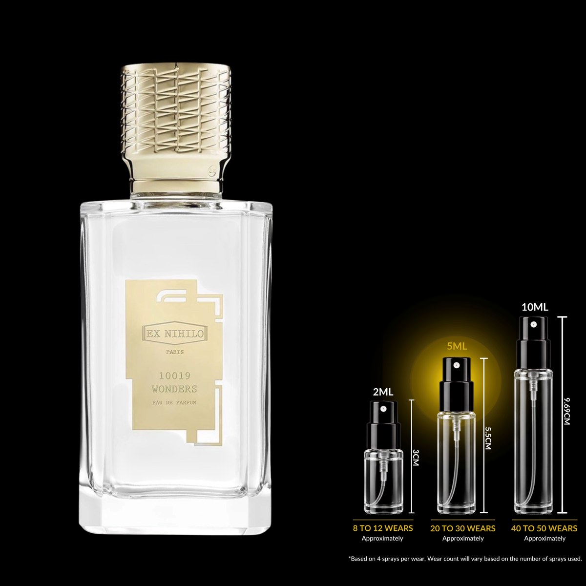 Ex Nihilo 10019 Wonders source bottle shown with Rare Reserve Group 5ml fragrance decant atomizer. Original retail bottle not included.