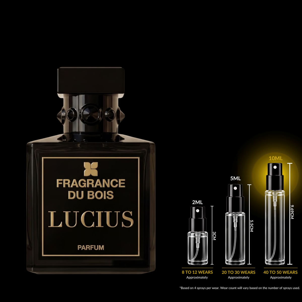 Fragrance du Bois Lucius fragrance source bottle shown with Rare Reserve Group decant atomizers. Original retail bottle not included.