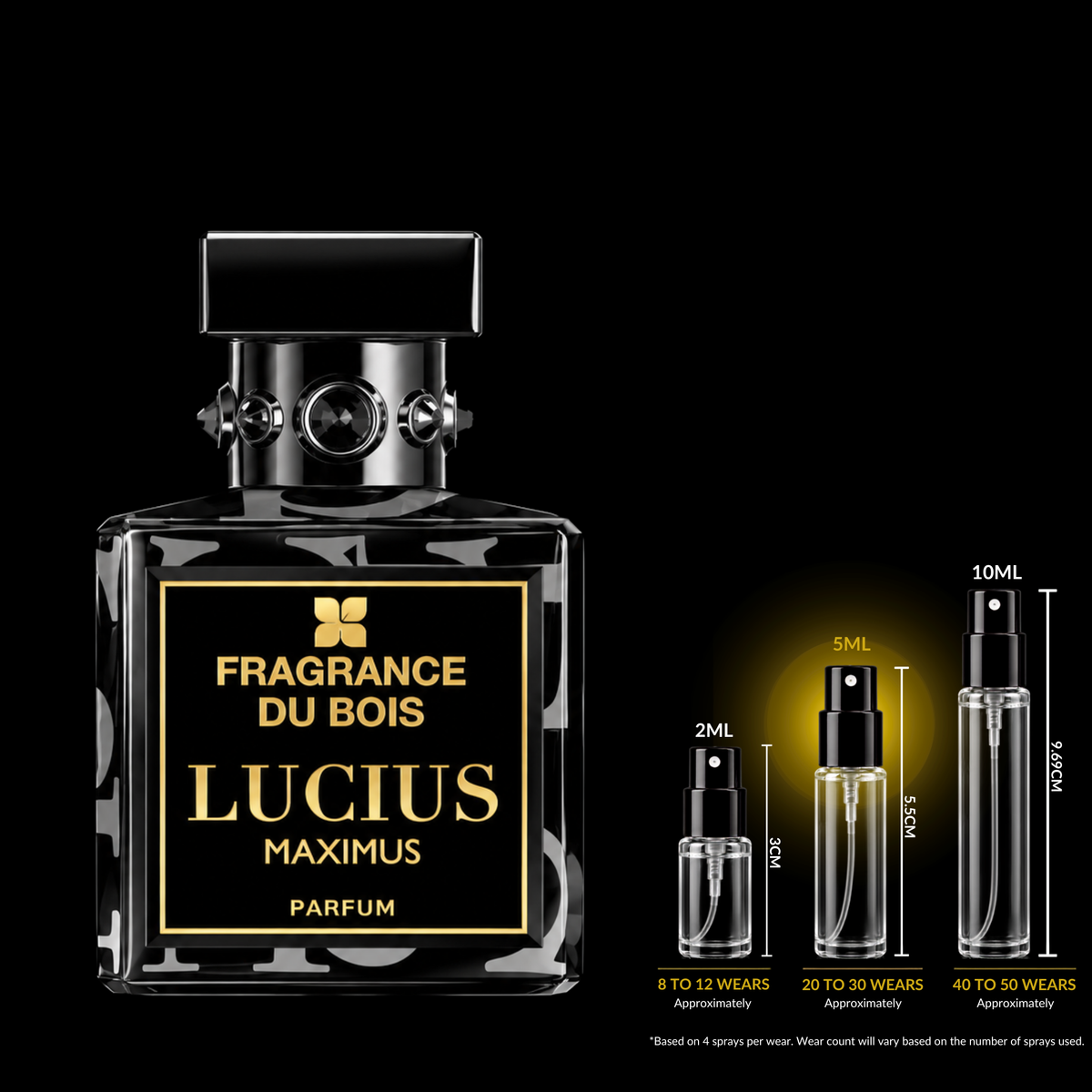 Fragrance du Bois Lucius Maximus source bottle shown with Rare Reserve Group 5ml fragrance decant atomizer. Original retail bottle not included.
