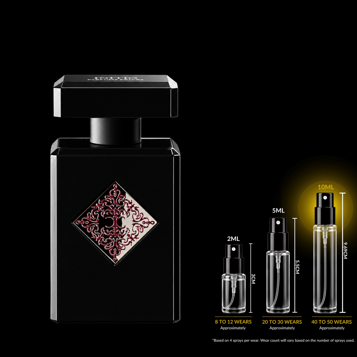 INITIO Parfums Privés Blessed Baraka source bottle shown with Rare Reserve Group 10ml fragrance decant atomizer. Original retail bottle not included.
