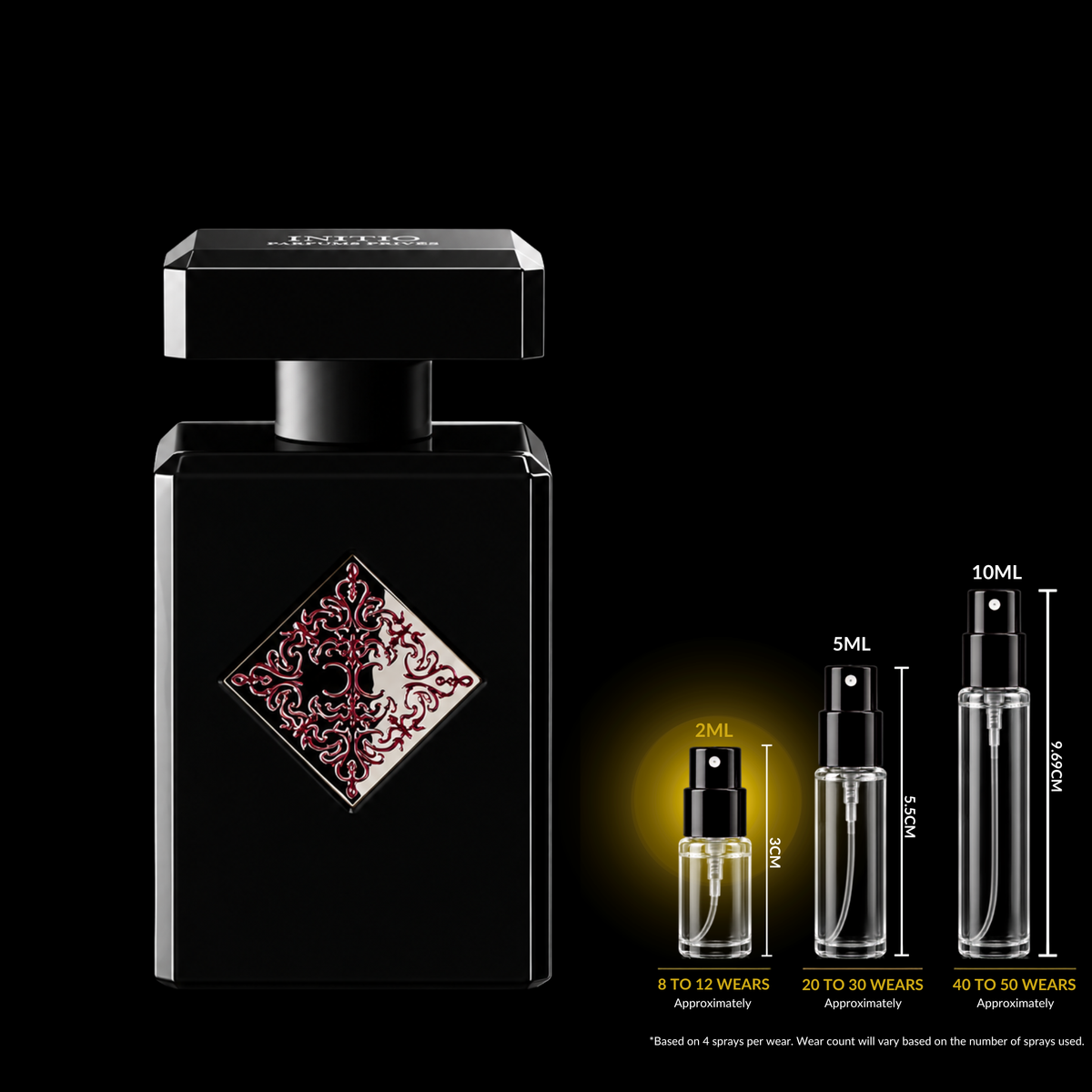 INITIO Parfums Privés Blessed Baraka source bottle shown with Rare Reserve Group 2ml fragrance decant atomizer. Original retail bottle not included.