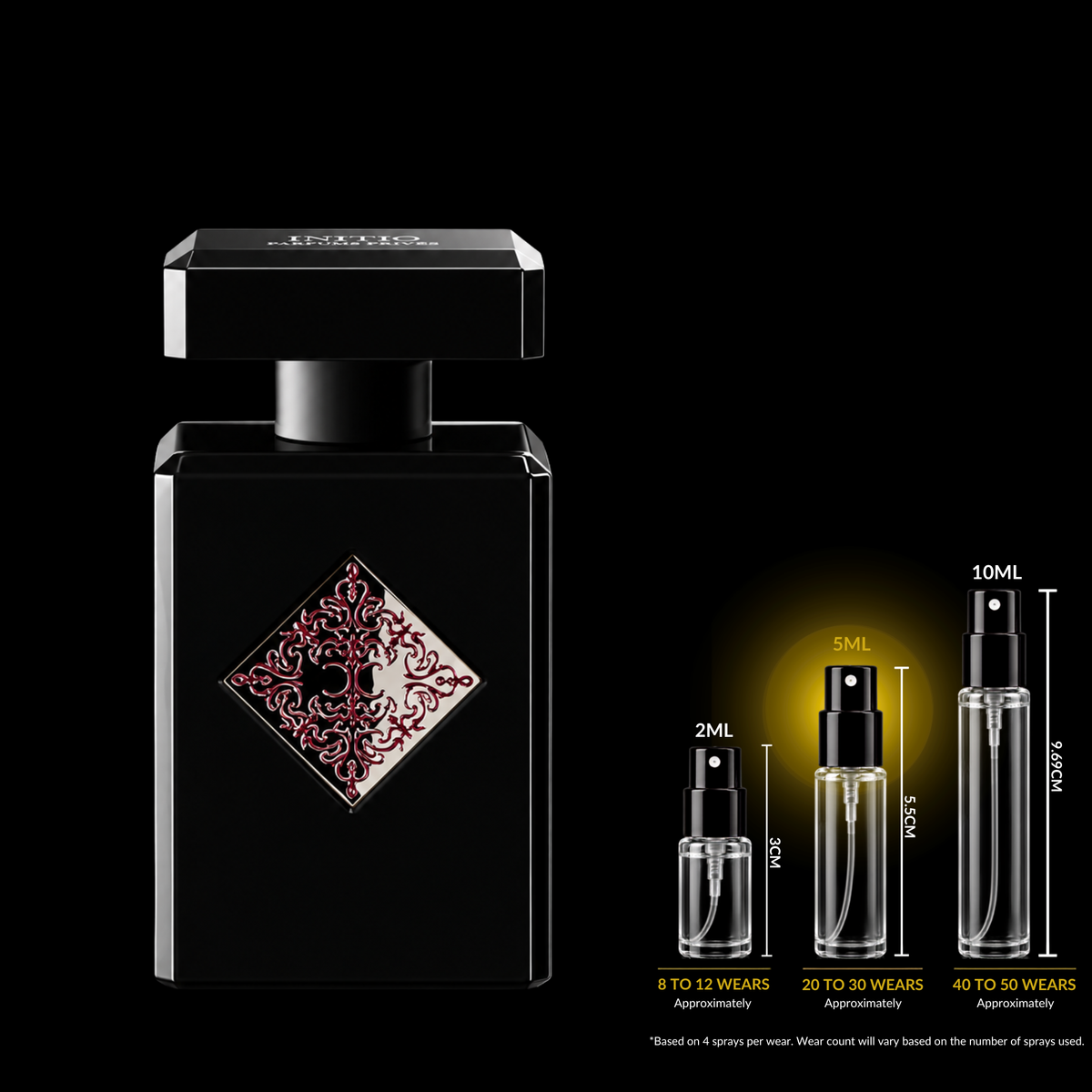 INITIO Parfums Privés Blessed Baraka source bottle shown with Rare Reserve Group 5ml fragrance decant atomizer. Original retail bottle not included.