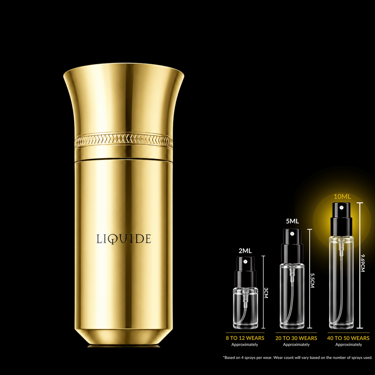 Liquides Imaginaires Liquide Gold bottle with 10ML fragrance decant size highlighted
