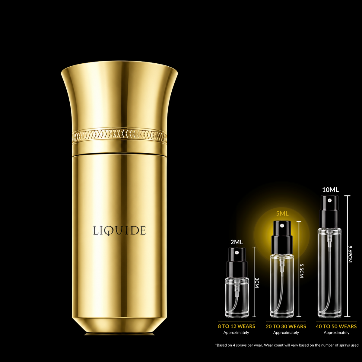 Liquides Imaginaires Liquide Gold bottle with 5ML fragrance decant size highlighted