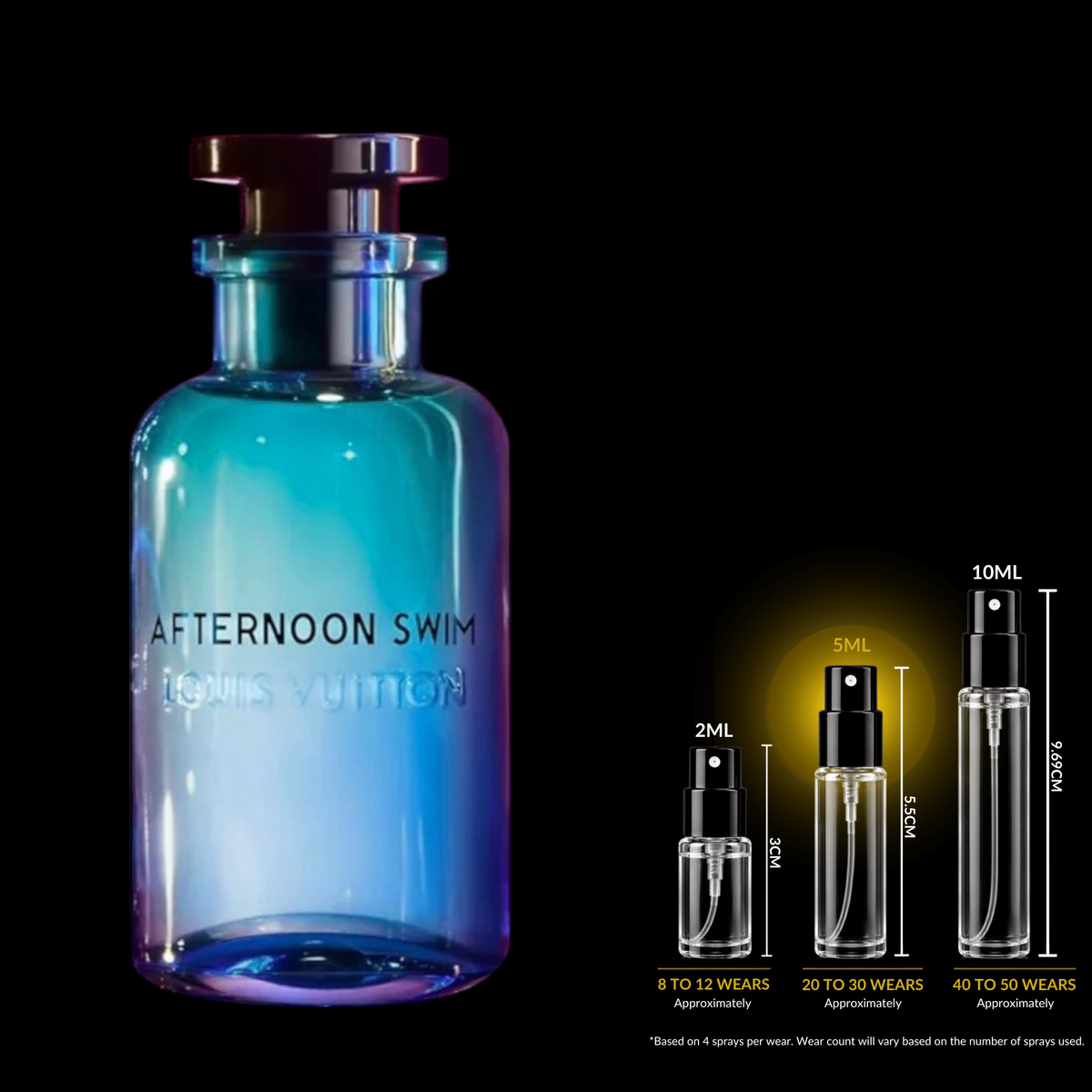 Louis Vuitton Afternoon Swim source bottle shown with Rare Reserve Group 5ml fragrance decant atomizer. Original retail bottle not included.