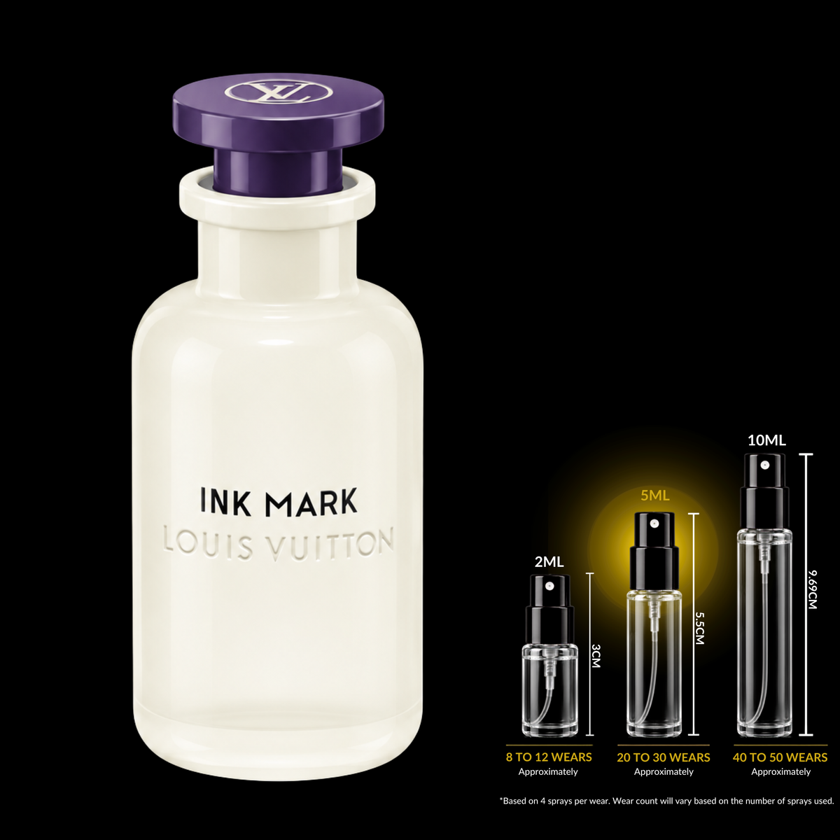 Louis Vuitton Ink Mark source bottle shown with 5ml decant spray size highlighted. Original retail bottle not included.