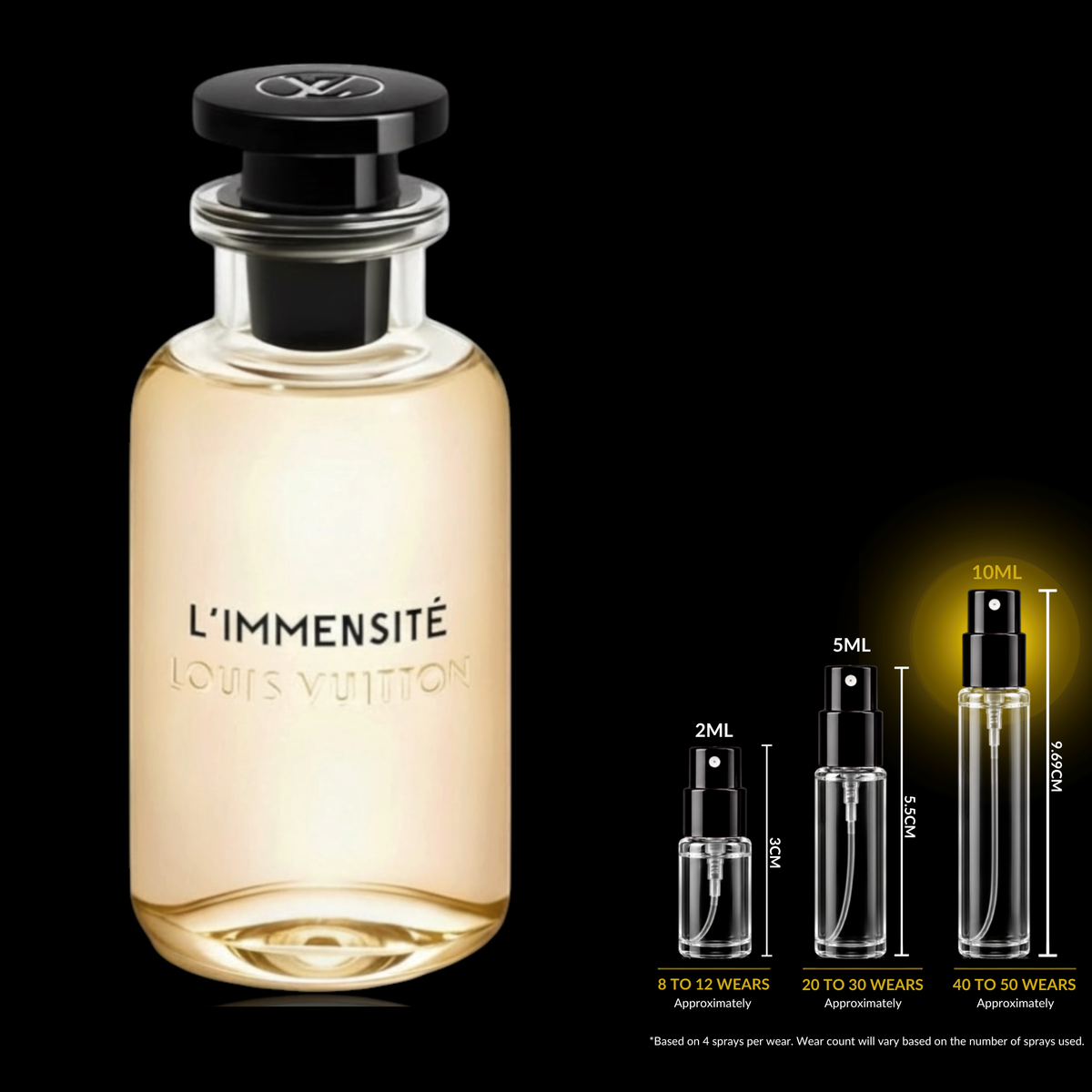 Louis Vuitton L'Immensité fragrance source bottle shown with Rare Reserve Group decant atomizers. Original retail bottle not included.
