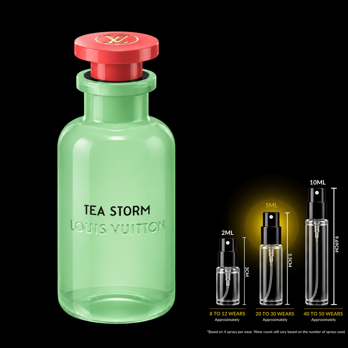 Louis Vuitton Tea Storm source bottle shown with 5ml decant spray size highlighted. Original retail bottle not included.