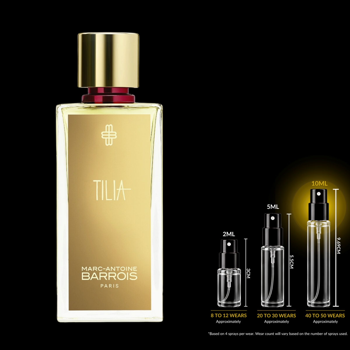 Marc-Antoine Barrois Tilia source bottle shown with Rare Reserve Group 10ml fragrance decant atomizer. Original retail bottle not included.