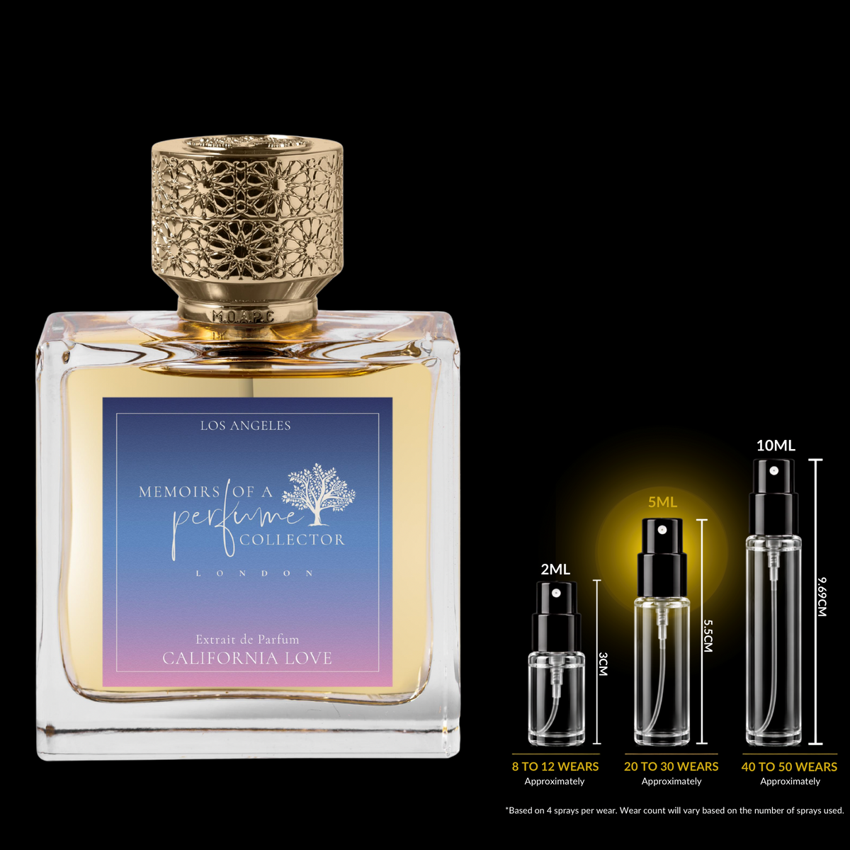 Memoirs of a Perfume Collector California Love Extrait fragrance source bottle shown with Rare Reserve Group decant atomizers. Original retail bottle not included.