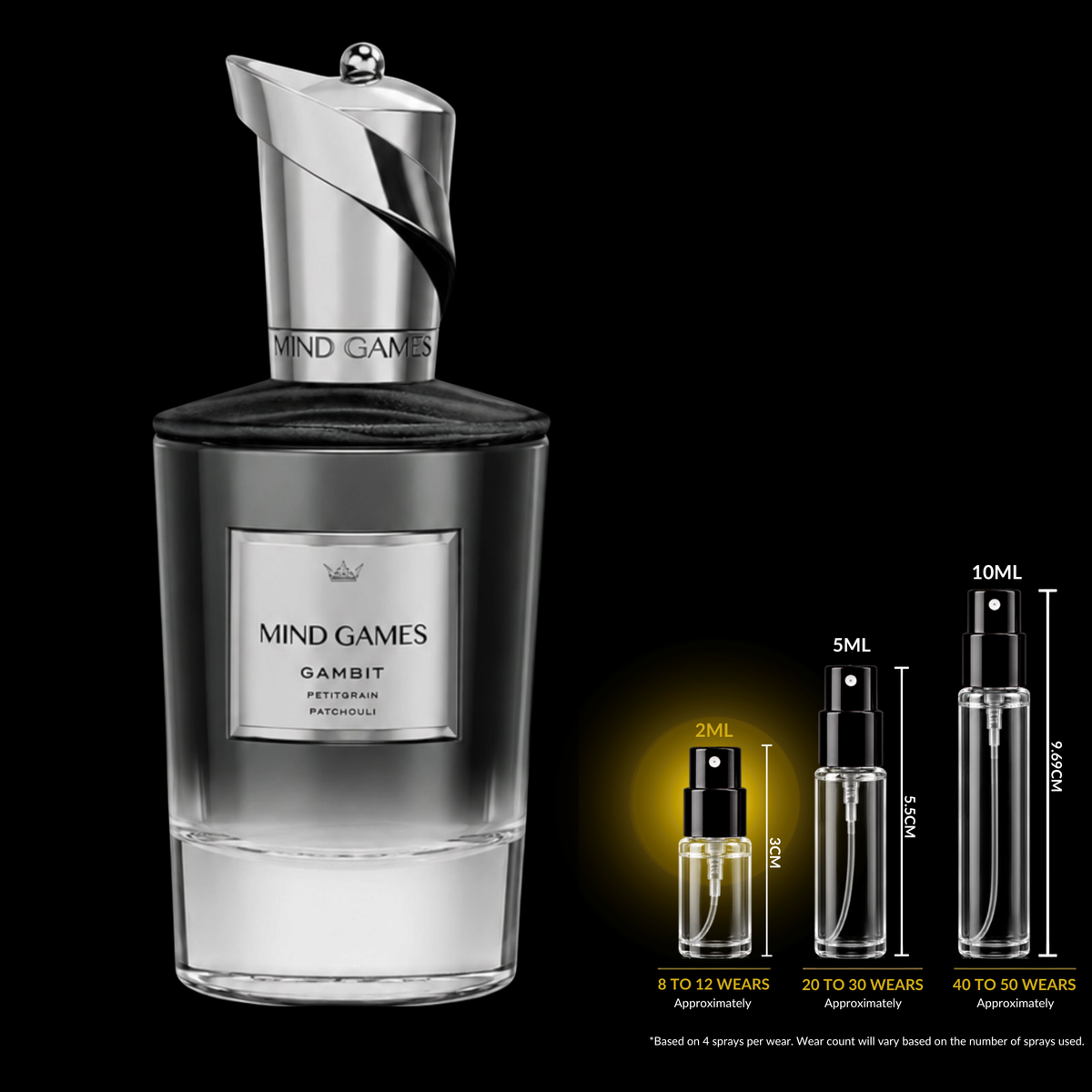 Mind Games Gambit fragrance source bottle shown with Rare Reserve Group decant atomizers. Original retail bottle not included.